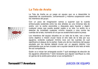 La Tela de Araña
La Tela de Araña es un juego en equipo que va a desarrollar la
capacidad de coordinación, concentración y máxima cooperación entre
los miembros del grupo.
Con un poco de imaginación vamos a suponer que la cuerda
entrecruzada sostenida entre los dos árboles es una inmensa tela de
araña; con la araña escondida y dispuesta para liquidar y digerir
cualquier presa que pueda quedar sujeta a su tela. La araña va a
detectar de inmediato cualquier mínimo impacto o roce contra las
cuerdas de la tela, momento en el que se avalanchará sobre la presa.
Los miembros del equipo situados en un lado de la tela, van a tener
como objetivo o misión cruzar hacia el otro lado de la tela por sus
agujeros, evitando cualquier mínimo roce con las cuerdas (lo cual
significaría el ataque de la araña). Cada uno de los miembros del equipo
ayudado por los demás deberá cruzar por un agujero distinto. Los
participantes que ya han cruzado van a ayudar desde el otro lado al resto
de sus compañeros.
Quién va a iniciar tan arriesgada acción ? qué estrategia de elección de
los agujeros utilizaremos ? será necesario que alguien sacrifique su vida
en garras de la araña para salvar a sus compañeros ?



                                            JUEGOS DE EQUIPO
 