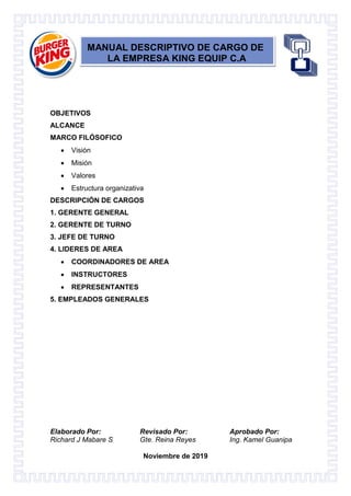 Elaborado Por: Revisado Por: Aprobado Por:
Richard J Mabare S Gte. Reina Reyes Ing. Kamel Guanipa
Noviembre de 2019
MANUAL DESCRIPTIVO DE CARGO DE
LA EMPRESA KING EQUIP C.A
OBJETIVOS
ALCANCE
MARCO FILÓSOFICO
 Visión
 Misión
 Valores
 Estructura organizativa
DESCRIPCIÓN DE CARGOS
1. GERENTE GENERAL
2. GERENTE DE TURNO
3. JEFE DE TURNO
4. LIDERES DE AREA
 COORDINADORES DE AREA
 INSTRUCTORES
 REPRESENTANTES
5. EMPLEADOS GENERALES
 