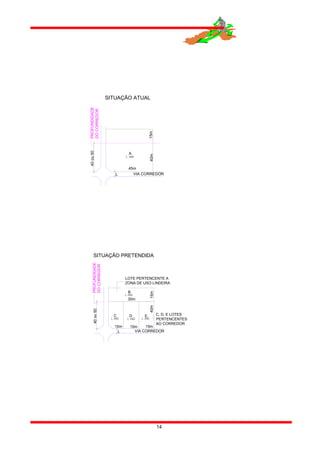 14
SITUAÇÃO ATUAL
VIA CORREDOR
40m
A
L
(...m2)
45m
15m
PROFUNDIDADE
DOCORREDOR
40ou50
L
D
40m
15m
VIA CORREDOR
SITUAÇÃO PRETENDIDA
(...m2)
C E
15m
(...m2) (...m2)
15m
PROFUNDIDADE
DOCORREDOR
40ou50
30m
15m
B
(...m2)
LOTE PERTENCENTE A
ZONA DE USO LINDEIRA
C, D, E LOTES
PERTENCENTES
AO CORREDOR
 