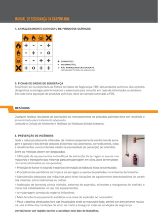 MANUAL DE SEGURANÇA DA CARPINTARIA
4. ARMAZENAMENTO CORRECTO DE PRODUTOS QUÍMICOS

5. FICHAS DE DADOS DE SEGURANÇA
Encontram-se na carpintaria as Fichas de Dados de Segurança (FDS) dos produtos químicos, documentos
obrigatórios a entregar pelo fornecedor e essenciais para consulta em caso de informação ou acidente.
Em cada nova aquisição de produtos químicos, deve ser sempre solicitada a FDS.

RESÍDUOS
Qualquer resíduo resultante de operações de manuseamento de produtos químicos deve ser recolhido e
encaminhado para tratamento adequado.
Consulte a Divisão de Ambiente e Políticas de Resíduos Sólidos Urbanos.

1. PREVENÇÃO DE INCÊNDIOS
Dada a natureza altamente inflamável da madeira (especialmente nas formas de serragem e aparas) e dos demais produtos existentes nas carpintarias, como diluentes, colas
e revestimentos, nunca é demais insistir na necessidade de prevenção de incêndios.
Entre as medidas devem ser destacadas:
> Utilização de equipamentos automáticos de extracção da serragem e aparas nas
máquinas e transporte das mesmas para armazenagem em silos, para serem posteriormente eliminadas ou recuperadas;
> Proibição de fumar no local de trabalho e eliminação de todos os focos de combustão;
> Procedimentos periódicos de limpeza da serragem e aparas depositadas no ambiente de trabalho;
> Manutenção adequada das máquinas para evitar situações de aquecimento desnecessários de partes
das mesmas, como rolamentos ou outros;
> Instalação de barreiras contra incêndio, sistemas de aspersão, extintores e mangueiras de incêndio e
treino dos trabalhadores no uso dos equipamentos;
> Armazenagem correcta do material inflamável;
> Manutenção do equipamento eléctrico ou à prova de explosão, se necessário;
> Para trabalhos efectuados fora das instalações onde se manuseie fogo, deverá ser previamente realizada uma análise das condições do local, de modo a assegurar todas as condições de segurança.
Deverá haver um registo escrito a autorizar este tipo de trabalhos.

 
