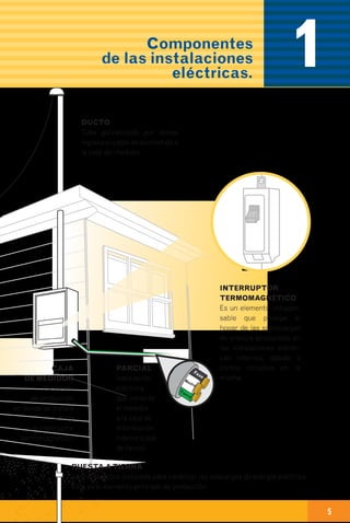 Cuando se trata de prevenir no hay que
ahorrar esfuerzos. Es por eso que si se
presentan fallas en los elementos de tus
instalaciones eléctricas que puedan
afectar tu seguridad, la de tu familia y la
de tus vecinos es importante corregirlas
a tiempo.
¿Qué es una instalación
eléctrica externa?
Son todos los elementos que
permiten conectar tu casa a la red de
distribución de energía local. Van
desde la acometida hasta el medidor.
DUCTO
Tubo galvanizado por donde
ingresa el cable de acometida a
la caja del medidor.
PARCIAL
Instalación
eléctrica
que conecta
el medidor
a la caja de
distribución
interna (caja
de tacos).
RED LOCAL
Es el conjunto de postes,
transformadores, cables
y equipos que integran el
sistema de distribución
llevando la energía a la
acometida y finalmente a
tu hogar.
INTERRUPTOR
TERMOMAGNÉTICO
Es un elemento indispen-
sable que protege el
hogar de las sobrecargas
de energía producidas en
las instalaciones eléctri-
cas internas, debido a
cortos circuitos en la
misma.
MEDIDOR
Elemento que lleva el
conteo preciso de los
kilovatios hora (kWh)
consumidos en el hogar.
4 5
Componentes
de las instalaciones
eléctricas.
Instalaciones eléctricas
externas y sus componentesa) 1
ACOMETIDA
Derivación de la red local que
llega hasta el inmueble*.
CAJA
DE MEDIDOR
Elemento
de protección
en donde se instala
el medidor
y el interruptor
termomagnético.
PUESTA ATIERRA
Varilla de cobre instalada para canalizar las descargas de energía eléctrica.
Este es el elemento principal de protección.*Derivación de la red local del servicio respectivo,que llega hasta el registro de corte del inmueble.En edificios de propiedad horizontal o condominios,la acometida llega hasta el registro de corte general.
DEFINICIÓNTOMADA DEL REGLAMENTOTÉCNICO DE INSTALACIONES ELÉCTRICAS (RETIE)
Fase
Neutro
 
