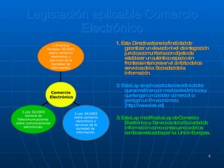 Legislación aplicable Comercio Electrónico 1. Esta  Directiva tiene la finalidad de garantizar un elevado nivel de integración jurídica comunitaria con objeto de establecer un auténtico espacio sin fronteras interiores en el ámbito de los servicios de la  Sociedad de la  Información. 2. Esta Ley se aplica a todas las actividades que se realicen por medios electrónicos y que tengan un carácter comercial o persigan un fin económico. [http://www.lssi.es] 3. Esta Ley modifica la Ley de Comercio Electrónico y Servicios de la Sociedad de Información como consecuencia de los cambios realizados por la  Unión Europea . 3.Ley 32/2003 General de Telecomunicaciones  sobre comunicaciones electrónicas. 2.Ley 34/2002 sobre comercio electrónico y servicios de la sociedad de  información. 1.Directiva Europea 30/2001 sobre comercio electrónico y Servicios de la Sociedad de Información. Comercio Electrónico 
