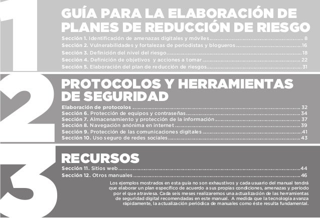 manual de seguridad digital