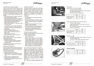 Manual de servicio pulsar 220 | PDF