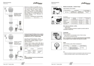 Manual de servicio pulsar 220 | PDF