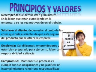 Desempeño: que demuestren gran interés
En la labor que están cumpliendo en la
empresa y se les vea motivación en el trabajo.
Satisfacer al cliente: deben estar al tanto de las
cosas que pida el cliente, de que este seguro
del producto que le ofrece la empresa.
Excelencia: Ser diligentes, emprendedores y
estar bien preparado para ejercer su labor con
responsabilidad y eficacia.
Compromiso: Mantener sus promesas y
cumplir con sus obligaciones y no justificar un
incumplimiento o rehuir una responsabilidad.
 