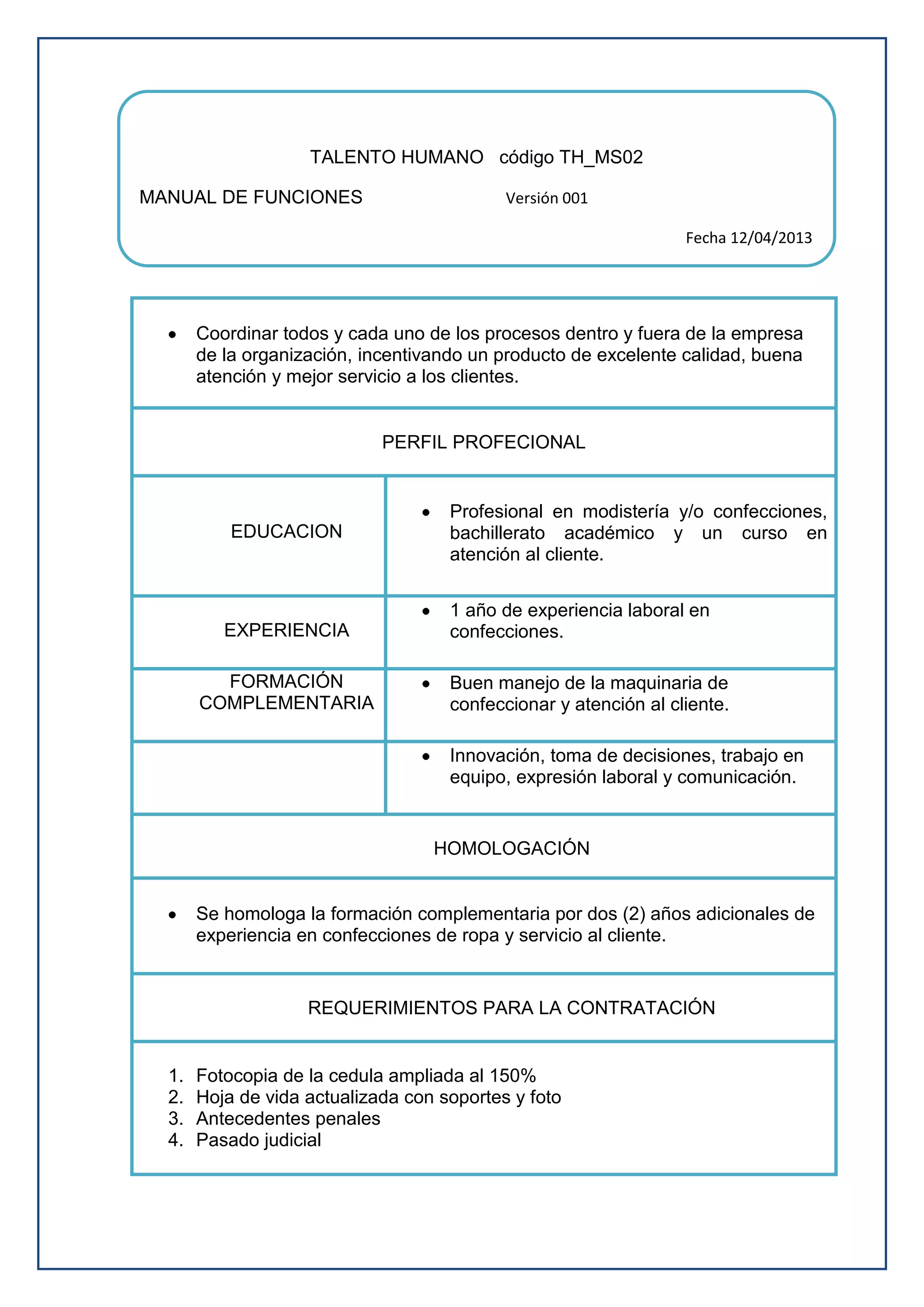 Coordinar todos y cada uno de los procesos dentro y fuera de la empresa
de la organización, incentivando un producto de excelente calidad, buena
atención y mejor servicio a los clientes.
PERFIL PROFECIONAL
EDUCACION
Profesional en modistería y/o confecciones,
bachillerato académico y un curso en
atención al cliente.
EXPERIENCIA
1 año de experiencia laboral en
confecciones.
FORMACIÓN
COMPLEMENTARIA
Buen manejo de la maquinaria de
confeccionar y atención al cliente.
Innovación, toma de decisiones, trabajo en
equipo, expresión laboral y comunicación.
HOMOLOGACIÓN
Se homologa la formación complementaria por dos (2) años adicionales de
experiencia en confecciones de ropa y servicio al cliente.
REQUERIMIENTOS PARA LA CONTRATACIÓN
1. Fotocopia de la cedula ampliada al 150%
2. Hoja de vida actualizada con soportes y foto
3. Antecedentes penales
4. Pasado judicial
TALENTO HUMANO código TH_MS02
MANUAL DE FUNCIONES Versión 001
Fecha 12/04/2013
 