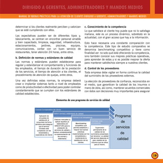 DIRIGIDO A GERENTES, ADMINISTRADORES Y MANDOS MEDIOS
MANUAL DE BUENAS PRÁCTICAS PARA LA ATENCIÓN DE CLIENTES DIRIGIDO A GERENTES, ADMINISTRADORES Y MANDOS MEDIOS
19
Programa
de
servicios
de
calidad
Conocer la expectatica del cliente
Definir normas y estándares de calidad
Conocer a la competencia
Controlar a los
proveedores
Aplicación de
encuestas de
satisfacción al
consumidor de forma
periódica para asegurar
que el servicio
brindado está
cumpliendo con las
necesidades y
expectativas del cliente
Elaborar manuales (o
aplicar aquellos ya
elaborados por
MINCETUR) para la
prestación de
servicios de calidad y
evaluar constantemente
la implementación de
las normas y
estándares.
Benchmarking
competitivo que
permita establecer y
mejorar las buenas
prácticas
implementadas por los
competidores y
manteniendo la
satisfacción de los
clientes.
Supervisión
permanente de la
calidad de los
suministros presentado
por terceros. La calidad
del servicio depende en
gran medida de los
insumos que se utiliza
para el mismo.
Elementos de una programa de servicios de calidad
determinar si los clientes realmente perciben y valorizan
que se esté cumpliendo con ellos.
Las expectativas pueden ser de diferentes tipos y,
básicamente, se centran en encontrar personal amable
y bien capacitado, limpieza, seguridad, infraestructura,
estacionamientos, jardines, piscinas, equipos,
comunicaciones, contar con un buen servicio de
restaurantes, tener atención 24 horas, entre otros.
b. Definición de normas y estándares de calidad
Las normas y estándares pueden establecerse para
regular y estandarizar el comportamiento y funciones de
los empleados, el tiempo de duración de la prestación
de los servicios, el tiempo de atención a los clientes, el
procedimiento de atención de quejas, entre otros.
Una vez definidas estas normas, la empresa deberá
crear e implantar sistemas tanto a nivel de empleados
como de productividad e efectividad para poder controlar
constantemente que se cumplan con los estándares de
calidad establecidos.
c. Conocimiento de la competencia
Lo que satisface al cliente hoy puede que no lo satisfaga
mañana, este es un proceso dinámico, sobretodo en la
actualidad, con el gran acceso que hay a la información.
Esto hace necesaria una constante comparación con
la competencia. Este tipo de estudio comparativo se
denomina benchmarking competitivo y tiene como
finalidad ver no solo qué está ofreciendo la competencia,
sino también conocer sus mejores prácticas operativas,
para aprender de estas y si es posible mejorar la oferta
para mantener satisfechos siempre a nuestros clientes.
d. Control de los proveedores
Toda empresa debe vigilar en forma continua la calidad
del suministro de los proveedores externos.
La elección de proveedores de confianza, reconocidos en
el medio, que garanticen la calidad de los insumos o
mano de obra, así como, mantener acuerdos comerciales
con éstos son decisiones muy importantes para asegurar
 