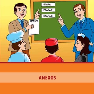 MANUAL DE BUENAS PRÁCTICAS PARA LA ATENCIÓN DE CLIENTES DIRIGIDO A GERENTES, ADMINISTRADORES Y MANDOS MEDIOS
53
ANEXOS
 