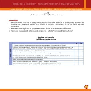 DIRIGIDO A GERENTES, ADMINISTRADORES Y MANDOS MEDIOS
MANUAL DE BUENAS PRÁCTICAS PARA LA ATENCIÓN DE CLIENTES DIRIGIDO A GERENTES, ADMINISTRADORES Y MANDOS MEDIOS
67
Anexo 12
Cartilla de autoevaluación en calidad de los servicios
Instrucciones:
1. Lea atentamente cada una de las siguientes preguntas vinculadas a calidad de los servicios y responda –de
la forma más críticamente posible– si su empresa se encuentra cumpliendo o no con las buenas prácticas
presentadas.
2. Realiza el cálculo explicado en “Porcentaje obtenido” al final de la cartilla de autoevaluación.
3. Verifique el resultado de la autoevaluación de acuerdo a la tabla “Interpretación de resultados”.
Cartilla de auto-evaluación
Calidad en el servicio presentado
Conoceralcliente
Si No
¿La empresa cuenta con alguna herramienta o método que permita almacenar la información de mis clientes?
¿El personal se encuentra capacitado para solicitar información a los clientes (como datos personales, edad, distrito, si es la
primera vez que nos visita, que tipo de servicio requiere, etc.) a fin de armar y actualizar la base de datos de los mismos?
¿La empresa mantiene actualizada la base de datos de los clientes?
¿La empresa realiza encuestas con el objetivo de definir público objetivo (o segmentos de mercado)?
¿Conozco o me informo de las tendencias del mercado para ver la evolución del comportamiento de los consumidores?
¿La empresa ha determinado cuáles son las expectativas de los clientes?
¿Realizo -periódicamente- encuestas de satisfacción al cliente?
¿Adecuo los servicios que ofrezco a las características, gustos y preferencias de los clientes?
¿Almaceno información relevante que me puede servir de ayuda para tomar decisiones en un futuro?
 
