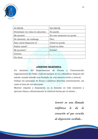 15




SI DECIR                               NO DECIR
Permítame ver cómo lo soluciono        No puedo
Me permite                             En este momento no puedo
No obstante, sin embargo               Pero
Esta usted dispuesto a?                Usted no puede
Podría usted?                          Usted no debe
Me permite?                            Puedo?
Gracias
Por favor



                        ATENCION TELEFONICA
Un   miembro      del   Departamento      de     Prensa     y   Comunicación
organizacional del Poder Judicial siempre se va a identificar después del
saludo cuando atiende una llamada, de una manera cortés y natural.
Utilizar los principios de frases y palabras descritas anteriormente, así
como el tono de voz adecuado.
Mostrar empatía y disposición en la llamada en todo momento y
ejecutar eficaz y eficientemente la solicitud hecha por el cliente. ,




                                               Sonreír en una llamada

                                               telefónica       le   da   la

                                               sensación al que escucha

                                               de disposición recibida…
 