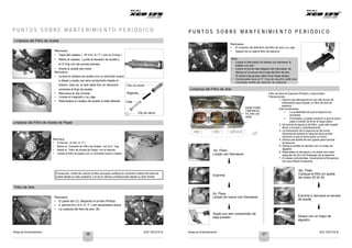Notas de Entrenamiento XCD 125 DTS-Si Notas de Entrenamiento XCD 125 DTS-Si
15
AIR
CL
P U N T O S S O B R E M A N T E N I M I E N T O P E R I Ó D I C O P U N T O S S O B R E M A N T E N I M I E N T O P E R I Ó D I C O
Limpieza del Filtro de Aceite
Remueva:
• Tapa del cedazo ( 18 mm A / F ) con el O’ring )
• Retire el cedazo ( junte el llenador de aceite y
el O’ring con las pinzas planas)
• Drene el aceite del motor
Remueva:
• Limpie el cedazo de aceite con un solvente suave
o diesel y sople con aire comprimido desde el
interior, esto es, el aire debe fluir en dirección
contraria al flujo de aceite.
• Remueva el clip circular
Filtro de Aceite
Magneto
Caja
Limpieza del Filtro de Aire
Remueva:
• El conjunto del elemento del filtro de aire y su caja
• Separe de su caja el filtro de espuma
Nota:
• Limpie el interceptor de llamas con kerosene &
sóplelo con aire
• Inserte el borde más delgado del interceptor de
llamas en la ranura de la caja del filtro de aire.
El borde más grueso debe mirar hacia afuera.
• Compruebe que el O’ ring de caucho está bien
colocado antes de reponer la cubierta.
• Limpie el magneto y su caja
• Reemplace el cedazo de aceite si está dañado
Limpieza del Filtro de Aceite de Papel
Remueva:
• 3 Pernos ( 8 mm A / F )
• Retire la ‘Cubierta de Filtro de Aceite’ con el O’ ring
• Retire el ‘Filtro de Aceite de Papel’ con el resorte
• Limpie el filtro de papel con un solvente suave o diesel
Clip de cierre
DIESEL DIESEL
1er. Paso:
ACEITE 20 W 40
Limpie con Kerosene
Precaución: Antes de colocar el filtro de papel verifique la condición intacta del sello de
aceite desde su lado posterior y el de la válvula unidireccional desde su lado frontal Exprima
3er. Paso
Coloque el filtro en aceite
de motor 20 W 40
Filtro de Aire
Remueva:
• El panel del LD, aflojando el tornillo Phillips
• 4 pernos(A) ( 8 m A / F ) con abrazadera plana
• La cubierta del filtro de aire (B)
B
A
2o. Paso
Limpie de nuevo con Kerosene
Sople con aire comprimido de
baja presión
Exprima y remueva el exceso
de aceite
Seque con un trapo de
algodón
A
26 27
BASE PARA
LIMPIAR EL
FILTRO DE
AIRE
Filtro de Aire de Espuma Primario y Secundario
Precauciones:
1. Nunca use petroquímicos con alto punto de
inflamación para limpiar un filtro de aire de
espuma.
Esto incrementa:
• La posibilidad de que la espuma se
encienda.
• Porosidad, y puede conducir a que el polvo
pase a través de él en el largo plazo.
2. No tuerza la espuma del filtro, pues esto puede
llevar a roturas o protuberancias.
3. La lubricación de la espuma es de suma
importancia porque la espuma seca puede
conducir a que le entre polvo al motor.
4. Nunca use aceite de otro grado para lubricar
la espuma.
5. Seque el aceite en exceso con un trapo de
algodón.
6. Reemplace el kerosene y el aceite del motor.
después de 20 a 25 limpiezas de la espuma.
7. En áreas polvorientas, incremente la frecuencia
con que limpia la espuma.
 