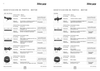 Notas de entrenamiento XCD 125 DTS-Si Notas de entrenamiento XCD 125 DTS-Si
17
I D E N T I F I C A C I Ó N D E P A R T E S - M O T O R I D E N T I F I C A C I Ó N D E P A R T E S - M O T O R
XCD 125 DTS-Si
Nombre de Parte
No. de Parte
Descripción
Balancín
JA 5112 04
Tamaño pequeño y delgado
Por favor señale en la caja
después de la confirmación
PLATINO
Nombre de Parte
No. de Parte
Descripción
Balancín
DU 1011 90
Grande en tamaño y espesor.
Por favor señale en la caja
después de la confirmación
Toque y Sienta Entienda la Diferencia
Marca de
Identificación
Se suministra un rodamiento de agujas en el
agujero pivote del eje de balancín. Chequeado
Marca de
Identificación
Se suministran dosrodamientos de agujas en el
agujero pivote del eje del balancín Chequeado
36 MM
Nombre de Parte
No. de Parte
Descripción
Eje de balancín entrada
JA 5112 10
Menor longitud. La longitud es de 36.0 mm.
El DEesde 8.0 mm
Por favor señale en la caja
después de la confirmación
L =
55 MM
Nombre de Parte
No. de Parte
Descripción
Eje de balancín entrada
DU 1011 91
Mayor longitud. La longitud es de 55.0mm.
El DE es de 8.0 mm.
Por favor señale en la caja
después de la confirmación
Toque y Sienta Entienda la Diferencia
Marca de
Identificación
Roscado en ambos extremos para facilitar
remoción. Sin eslabones maquinados. Chequeado
Marca de
Identificación
Maquinado en un extremo para facilitar el
ajuste del plato retenedor. Chequeado
y Medido
48 MM
Nombre de Parte
No. de Parte
Descripción
Eje de balancín salida
JA 5112 11
Menor longitud. La longitud es de 48.0 mm.
El DE es de 8.0 mm.
Por favor señale en la caja
después de la confirmación
L =
55 MM
Nombre de Parte
No. de Parte
Descripción
Eje de balancín salida
DU 1011 91
Mayor longitud. La longitud es de 55.0 mm.
El DE es de 8.0 mm.
Por favor señale en la caja
después de la confirmación
Toque y Sienta Entienda la Diferencia
Marca de
Identificación
Roscado en ambos extremos para
facilitar remoción. Sin eslabones
maquinados Chequeado
Marca de
Identificación
Maquinado en un extremo para facilitar el
ajuste del plato retenedor. Inspeccionado
Nombre de Parte
No. de Parte
Descripción
Conjunto árbol de levas
JA 5112 12
Mayor longitud. Sin agujeros en lóbulo
Por favor señale en la caja
después de la confirmación
Nombre de Parte
No. de Parte
Descripción
Conjunto árbol de levas
DU 1010 78
Menor longitud.
Por favor señale en la caja
después de la confirmación
Toque y Sienta
2 agujeros para lubricación.
Entienda la Diferencia
7 MM Marca de
Identificación
Menor anchura de lóbulos de leva.
El ancho es de 7 mm. Chequeado
8.6 MM Marca de
Identificación
Mayor ancho de lóbulos de leva.
El ancho es de 8.6 mm.
Chequeado
y Medido
W
Nombre de Parte
No. de Parte
Descripción
Buje de leva
JA 5112 16
Mayor anchura.
Por favor señale en la caja
después de la confirmación
W
Nombre de Parte
No. de Parte
Descripción
Buje de leva
DU 1010 67
Menor longitud.
Por favor señale en la caja
después de la confirmación
Toque y Sienta Entienda la Diferencia
Ancho = 13.5
MM
Marca de
Identificación
El ancho es de13.5 mm.
El DI es de 15.0 mm. Agujero color verde. Chequeado Ancho = 10.5
MM
Marca de
Identificación
El ancho es de 10.5 mm.
El DI es de 17.0 mm.
Chequeado
y Medido
70 71
 