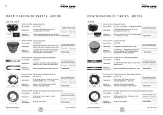 Notas de entrenamiento XCD 125 DTS-Si Notas de entrenamiento XCD 125 DTS-Si
20
I D E N T I F I C A C I Ó N D E P A R T E S - M O T O R I D E N T I F I C A C I Ó N D E P A R T E S - M O T O R
XCD 125 DTS-Si
Nombre de Parte
No. de Parte
Descripción
Bloque del cilindro
JA 5210 00
La carrera del orificio es de 54 mm.
Por favor señale en la caja
después de la confirmación
PLATINA
Nombre de Parte
No. de Parte
Descripción
Bloque del Cilindro
DU 1012 18 (Cilindro - Ensamble de Pistón)
El diámetro del cilindro es de 53.0 mm.
Por favor señale en la caja
después de la confirmación
La carrera es de 54.4 mm.
Toque y Sienta La carrera es de 45.0 mm.
Entienda la Diferencia
JA521000 Marca de
Identificación
Orificio para sensor térmico. No. de Parte
JA 52 1000’en relieve en bloque de cilindro. Chequeado
DX101009 Marca de
Identificación
El No. de parte ‘DX 1010 09’ está en relieve
en el bloque del cilindro. Aprendido
Nombre de Parte
No. de Parte
Descripción
Conjunto del pistón
JP 5212 00
Diámetro del pistón es de 54 mm aprox. En la
falda se proporcionan 6 agujeros para drenaje
Por favor señale en la caja
después de la confirmación
Toque y Sienta
Nombre de Parte
No. de Parte
Descripción
Conjunto del pistón
DU 1012 18
El diámetro del pistón es de 53.0 mm.
Por favor señale en la caja
después de la confirmación
Entienda la Diferencia
Marca de
Identificación
La posición del surco de alivio de la válvula es
desfasada. Flecha en relieve provista en la
corona identifica el lado de escape Chequeado
Marca de
Identificación
Las letras ‘ZZ’ y ‘ZA’ están grabadas en la
corona. Las letras ‘EXT’ están grabadas
para identificar el lado de escape Aprendido
Nombre de Parte
No. de Parte
Descripción
Cadena guía (Cadena temporizadora)
JA 5310 11
La cadena es de color negro. Unión de la
Por favor señale en la caja
después de la confirmación
Nombre de Parte
No. de Parte
Descripción
Cadena de leva (Cadena temporizadora)
31 1010 33
La cadena es de color negro. La unión de la
cadena es gris.
Por favor señale en la caja
después de la confirmación
Marca de
cadena es gris. Cadena de bujes sólidos.
Toque y Sienta
Marca de
Entienda la Diferencia
Identificación Número de eslabones de la cadena 46 x2 =92 Chequeado Identificación Número de eslabones de la cadena 44 x 2=88 Aprendido
Nombre de Parte
No. de Parte
Descripción
Tuerca especial de fijación del clutch
59 1500 14
El DE es de 22.0mm. Ancho A/F es 18.0mm.
Por favor señale en la caja
después de la confirmación
Nombre de Parte
No. de Parte
Descripción
Tuerca especial para fijar engranaje primario
DH 1011 95
DE 24.0 mm. A/F Ancho 20.0 mm.
Por favor señale en la caja
después de la confirmación
Marca de
Torque de apriete es 5.0 ~ 5.5 Kgm.
Roscas - M14. Roscas lado izquierdo
Toque y Sienta
Marca de
Torque de apriete 5.4 ~ 5.6 Kgm
Roscado - M14. Roscas derechas
Entienda la Diferencia
DE.
22 MM
Identificación (Dirección de afloje horaria). Chequeado DE
24 MM
Identificación (Dirección de aflojado contra-horario) Aprendido
Nombre de Parte
No. de Parte
Arandela cóncava para tuerca especial del clutch
59 1200 03
Nombre de Parte
No. de Parte
Arandela cóncava para la tuerca especial del engranaje primario
39 2200 11
Por favor señale en la caja
después de la confirmación
Descripción El DE es 22.5 mm. Ancho 1.2 mm.
Por favor señale en la caja
después de la confirmación
Descripción
El DE es de 24.5 mm. El ancho 1.0 mm.
DI = 14.5 MM
Marca de
Identificación
DI 14.5 mm.
Punto de color verde.
Toque y Sienta
Chequeado
DI = 15.0 MM
Marca de
Identificación
El DI es de 15.0 mm.
Punto de color blanco
Entienda la Diferencia
Aprendido
76 77
 