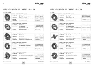 Notas de entrenamiento XCD 125 DTS-Si Notas de entrenamiento XCD 125 DTS-Si
23
I D E N T I F I C A C I Ó N D E P A R T E S - M O T O R I D E N T I F I C A C I Ó N D E P A R T E S - M O T O R
XCD 125 DTS-Si
Nombre de Parte
No. de Parte
Descripción
Marca de
Identificación
Entrada 4o. engranaje
JA 5512 00
Mayor DE aunque menos dientes.
El DE es de 48.25 mm.
Número de dientes, 24 ‘T’.
Por favor señale en la caja
después de la confirmación
Toque y Sienta
Chequeado
PLATINA
Nombre de Parte
No. de Parte
Descripción
Marca de
Identificación
Entrada 4o. engranaje
DX 1010 49
Menor DE
El DE mide46.30 mm.
Número de dientes, 28 ‘T’.
Entienda la Diferencia
Medido
Nombre de Parte
No. de Parte
Descripción
Salida 1er. engranaje
JA 5512 06
DE más pequeño
Por favor señale en la caja
después de la confirmación
Nombre de Parte
No. de Parte
Descripción
Salida 1er. engranaje
DU 1010 80
DE ligeramente menor
Por favor señale en la caja
después de la confirmación
Marca de
DE 66.5 mm. DE 15 mm.
Toque y Sienta
Marca de
DE es de 67.80 mm. El DI es de 14 mm. Entienda la Diferencia
Identificación
Número de dientes, 34 ‘T’. Chequeado Identificación
Número de dientes, 36 ‘T’.
Medido
Nombre de Parte
No. de Parte
Descripción
Salida 2o. engranaje
JA 5512 03
DE más pequeño
Por favor señale en la caja
después de la confirmación
Nombre de Parte
No. de Parte
Descripción
Salida 2o. engranaje integral con el eje
DX 1010 46
Mayor DE
Por favor señale en la caja
después de la confirmación
DE 57.80 mm.
Toque y Sienta
El DE mide 58.10 mm.
Entienda la Diferencia
Marca de
Identificación
Número de dientes, 29 ‘T’.
Este engranaje ajusta en estrías O/P Chequeado
Marca de
Identificación
Número de dientes, 36 ‘T’. Este engranaje es
integral con el eje O/P Medido
Nombre de Parte
No. de Parte
Description
Marca de
Identificación
Salida 3er engranaje
JA 5512 04
DE más pequeño, de49.80 mm.
Número de dientes, 26 ‘T’
Por favor señale en la caja
después de la confirmación
Toque y Sienta
Chequeado
Nombre de Parte
No. de Parte
Descripción
Marca de
Identificación
Salida 3er. engranaje
DX 1010 48
Mayor DE.
DE 51.05 mm.
Número de dientes, 32 ‘T’
Entienda la Diferencia
Medido
Nombre de Parte
No. de Parte
Descripción
Marca de
Identificación
Salida 4o. engranaje
JA 5512 05
DE ligeramente más grande aunque con
menos dientes. el DE mide 45.50 mm.
Número de dientes, 23 ‘T’.
Por favor señale en la caja
después de la confirmación
Toque y Sienta
Chequeado
Nombre de Parte
No. de Parte
Descripción
Marca de
Identificación
Salida 4o. engranaje
DX 1010 51
DE ligeramente más pequeño.
El DE mide 45.20 mm.
Número de dientes, 27 ‘T’.
Entienda la Diferencia
Medido
82 83
Por favor señale en la caja
después de la confirmación
Por favor señale en la caja
después de la confirmación
Por favor señale en la caja
después de la confirmación
 