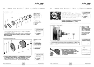 Notas de Entrenamiento XCD 125 DTS-Si Notas de Entrenamiento XCD 125 DTS-Si
E N S A M B L E D E L M O T O R - C O N S E J O S I M P O R T A N T E S E N S A M B L E D E L M O T O R - C O N S E J O S I M P O R T A N T E S
Ensamble discos de clutch
G
H
J
F
E
D
C
B
A
A : Rueda del clutch
B : Disco de acero - 4
C : Disco de fricción - 4
(45 segmentos)
D : Plato de fricción - 1
(30 Segmentos)
E : Arandelacóncava
F : Arandela de ajuste
G : Manzana del clutch
H : Resortes
J : Soporte
Por favor señale en la caja
después de la confirmación
Émbolo-tapón de aceite - cigüeñal
Apriete de tuerca del clutch
• El eje impulsor y la tuerca especial del clutch tienen
rosca izquierda. Asegúrese de instalar una arandela
de ajuste y una cóncava antes de la tuerca especial.
El círculo grande de contacto de la arandela cóncava
debe mirar hacia el clutch, y el círculo pequeño de
contacto debe tocar la tuerca especial.
Importante: Aplique loctite 243 a roscado de tuerca especial
y apriete al torque especificado, 5 ~ 5.5 Kgm.
Por favor señale en la caja
después de la confirmación
Práctica
OK ensamble
correcto
• Asegure el ajuste del
resorte (A), el pin de
retención (B) y el émbolo-
tapón (C) en el extremo
derecho LD del cigüeñal.
• Ensamble un plato de fricción de poca anchura (con DI más grande) que tenga 30
segmentos de fricción en el ‘Cubo del clutch’, después de haber ensamblado las
arandelas Belleville y de ajuste.
• Luego, alternativamente, coloque un plato de acero y un plato de fricción que tengan
45 segmentos de fricción, hasta que se complete el conjunto o ‘pila’ de 5 platos de
fricción y platos de acero.
Práctica
OK ensamble
correcto
Asegure una apropiada
acción de resorte del
émbolo-tapón
Secuencia de arandelas del clutch
E
F
G
H
D
C
B
A
A : Arandela de ajuste
B : Buje
C : Corona del clutch
D : Arandela de ajuste
E : Conjunto del clutch
F : Arandela de ajuste
G : Arandela cóncava
H : Tuerca especial
Por favor señale en la caja
después de la confirmación
A B C
Precaución: La falta del émbolo-tapón de aceite afectará la lubricación del cigüeñal y el
pistón del cilindro, lo que resultará en daños severos de estos componentes debido a
la falta de lubricación.
Pasaje de aceite de la cubierta del clutch
• Antes de ensamblar la cubierta del clutch,
asegúrese de que sus pasajes de aceite estén
limpios. Esto debe chequearse y
confirmarse bombeando aceite de motor
por los pasajes.
Por favor señale en la caja
después de la confirmación
ica
Chequeado
Por favor señale en la caja
• Ponga una arandela de ajuste (A) en el ‘Rodamiento del eje impulsor’, antes
de ensamblar el ‘Buje del clutch’ (B). Coloque una arandela de ajuste (D)
entre la ‘Corona del clutch’ y el conjunto o pila de platos del clutch.
• Asegúrese de que el ‘Buje del clutch’ rote libremente en el eje impulsor.
Práctica
OK ensamble
correcto
104 105
 