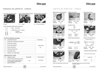Notas de Entrenamiento XCD 125 DTS-Si Notas de Entrenamiento XCD 125 DTS-Si
T O R Q U E S D E A P R I E T E - C H A S I S L Í M I T E S D E S E R V I C I O - C H A S I S
Perno inferior amortiguador trasero Pernos montaje guardabarro delantero Montaje descansa-pies conductor
Diámetro agujero panel leva de freno Diámetro leva del freno Grosor zapatas del freno
2.5 Kgm 1.0 ~ 1.2 Kgm 2.0 ~ 2.2 Kgm, Loctite 243
Límite Est
Límite Ser
12.00 ~ 12.03
12.8
Límite Est
Límite Ser
11.95 ~ 11.98
11.88
Límite Est
Límite Ser
3.9 ~ 4.5
2.5
Grado y capacidad del aceite para tenedor delantero
Diámetro interno tambor de frenos Desviación del eje Desviación de la rueda
Grado :SAE 10W20
Cantidad:140 + 2.5 ml / Conjunto
del tenedor
(Drenar y Llenar)
Límite Est
Del Tras Límite Est
100 mm
TIR 0.05 Límite Est TIR 0.8 o Menos
Límite Ser
130~130.16 110~110.16
130.75 110.75 Límite Ser TIR 0.2 Límite Ser TIR 2.0
Puntos de aplicación de grasa Desviación radial de rueda Holgura cadena de transmisión Longitud cadena de transmisión
S.N.
1.
Componente del vehículo
Rodamiento de balineras de la dirección
Tipo de Grasa Longitud 20 eslabones
2.
3.
Eje de brazo oscilante
Eje de rueda delantera Shell Alvania
1o. 2o. 20avo
MIDA ESTA LONGITUD
4.
5.
Eje de rueda trasera
Pivote de pedal de freno
R3
Límite Est
Límite Ser
TIR 0.8 o menor
TIR 2.0
Límite Est
Límite Ser
25 ~ 30
35 ~ 40
Límite Est
Límite Ser
254.0 ~ 254.6
260.0
6. Eje del gato central Excentricidad sprocket trasero Profundidad del labrado de llantas Longitud libre resorte tenedor delant.
7. Soporte en ‘U’ de gato lateral
Aplicaciones de Loctite
S.N.
1.
Sujetador de vehículo
Pernos montaje descansa-pies chofer
Tornillos que fijan la placa delantera
en su montante y tenedor bajo el
soporte sostenedor
Tipo de loctite
243
Color de loctite
Azul oscuro Límite Est TIR 0.4 o menor Límite Est Del : 5.0 Tras : 6.0 Límite Est
Longitud libre
392
2. Límite Ser 0.5 Límite Ser
Del : Tras :
— —
TODAS LAS DIMENSIONES ESTÁN EN MM. Para ambas el límite de servicio es hasta el indicador
de peligro del labrado.
114 115
 
