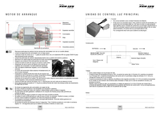 Notas de Entrenamiento XCD 125 DTS-Si Notas de Entrenamiento XCD 125 DTS-Si
M O T O R D E A R R A N Q U E U N I D A D D E C O N T R O L L U Z P R I N C I P A L
Eje Magnetos
Permanentes
Sujetador escobilla
Función
• Se conoce también como Unidad Protectora de Batería.
• Evita que la luz principal vaya a ‘ON’ cuando el suiche de encendido y el
suiche de la luz principal están en ‘ON’ pero el motor no está andando.
Esto significa que la ‘Unidad de Control de Luz Principal’ permite llevar a
ON la luz principal cuando el suiche de encendido está en ON, el motor
está encendido y el suiche de la luz principal está en ON.
Por consiguiente esto evita que la batería se descargue.
Conmutador
Buje
Sujetador escobilla
Construcción
3 Sí
Alambrado de armadura
Remueva partículas de carbono de las ranuras del conmutador con con un cuchillo afilado.
Escobillas carbono
ENTRADA SALIDA
• Limpie los segmentos del conmutador con un trapo suave.
• Lubrique el buje de cobre con 2 ~ 3 gotas de aceite Servo 32 y el rodamiento NR con grasa OKS410 para
alta temperatura-alta velocidad.
• Limpie las partículas de carbono depositadas dentro de la cubierta del extremo posterior.
• Remueva con papel todas las partículas de óxido acumuladas
• Asegure una conexión firme del alambre rojo del motor.
• Cambie los anillos de sello del conjunto de imanes si están malos.
• Asegúrese de que la tuerca de fijación del conjunto del
sujetador de la escobilla +ve está totalmente apretada.
• Use una batería totalmente cargada y con la capacidad
correcta.
• El suiche del arrancador debe soltarse inmediatamente una
vez el motor arranque.
• Ensamble la cubierta frontal del motor de tal manera que
Trabajo
AlambreAmarillo / Azul del
Suiche de Control LD
Azul / Blanco del
Magneto
Bobina
Alambre Violeta al
Suiche de Control LI
Alambre Negro-Amarillo
Masa Tierra
coincida con las 2 marcas en el cuerpo. Ensamble la cubierta
posterior de tal modo que la marca que hay en ella
coincida con la marca en el cuerpo. De otra forma el motor rotará al revés debido a la polaridad reversada
de los magnetos. Esto producirá problemas de giro.
• Cambie los sellos del conjunto de imanes y los ‘O’ rings del perno de unión cada que se desarme el motor.
• Eche algunas gotas de aceite al ‘O’ ring de la cubierta frontal del motor de arranque antes de ensamblarlo.
• Esta unidad trabaja con el principio de relé.
• Cuando la llave de encendido se lleva a ‘ON’, el suiche de control del LD (Suiche H/L) cambia a la posición
‘Luz Principal ON’, el alambre Amarillo/Azul del suiche del LD suministra voltaje de entrada (12 V CD) a la
‘Unidad de Control de la Luz Principal’.
• Cuando se enciende el motor el alambre Azul/Blanco del magneto suministra 12 V CD a la bobina incorporada
en la unidad. El otro extremo de la bobina está conectado a masa, por lo cual se completa el circuito y se
energiza la bobina.
Debido a ello se opera el relé y se suministra un voltaje de salida de 12 V CD al ‘Suiche de Control del LI’
a través del alambre Violeta. Dependiendo de la posición del Suiche de Control del LI, la luz principal alumbra
bien sea en la posición de luz alta o en la posición de luz baja.
7 No
No deje caer el motor.
• No limpie los segmentos del conmutador con papel de lija.
• No lave o limpie la armadura o las escobillas con kerosene o gasolina.
• No golpee el cuerpo del motor con martillo o destornillador pues se daña el magneto.
• No use anillos de sello gastados o dañados en el conjunto de imanes porque esto permitiría la
entrada de agua.
• No dirija chorros de agua a presión al cuerpo del motor durante el lavado.
• No patee el crank continuamente en caso de que el motor no arranque. Analice la causa y corríjala.
De otro modo la batería se agotará y el motor de arranque se dañará.
• No energice el arranque cuando el motor principal esté andando. Ocurrirán daños graves en el
mecanismo de transmisión.
• No accione el suiche de arranque más de 3 segundos. Tras 3 intentos sucesivos, si el motor no arranca,
espere 15 ~ 20 segundos para que la batería se recobre e intente un nuevo ciclo.
Notas:-
140 141
 