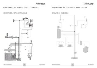 Notas de Entrenamiento XCD 125 DTS-Si Notas de Entrenamiento XCD 125 DTS-Si
D I A G R A M A S D E C I R C U I T O S E L É C T R I C O S D I A G R A M A S D E C I R C U I T O S E L É C T R I C O S
CIRCUITO DEL MOTOR DE ARRANQUE CIRCUITO DE ENCENDIDO
146 147
 