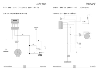 Notas de Entrenamiento XCD 125 DTS-Si Notas de Entrenamiento XCD 125 DTS-Si
D I A G R A M A S D E C I R C U I T O S E L É C T R I C O S D I A G R A M A S D E C I R C U I T O S E L É C T R I C O S
CIRCUITO DE CARGA DE LA BATERÍA CIRCUITO DEL CHOKE AUTOMÁTICO
REGULADOR
CAPACITOR
W/B
W
W/B
FUSIBLE
(10 Amps.)
MASA-CHASIS
R
MAGNETO
BATERÍA
12V-5Ah MF
148 149
 