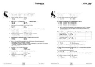 N
o
t
a
s
d
eE
n
t
r
e
n
a
mi
e
n
t
o X
C
D1
2
5
D
T
S
-
S
i N
o
t
a
s
d
eE
n
t
r
e
n
a
mi
e
n
t
o X
C
D1
2
5D
T
S
-
S
i
15. ¿Qué grado de aceite se recomienda para el motor de la XCD DTS-Si de 125 CC?
a. 20W 50 API ‘SG’ + JASO ‘MA’ b. 20W 40 API ‘SC’ + JASO ‘MA’
c. 20W 40 API ‘SJ’ + JASO ‘MA’ d. 20W 50 API ‘SJ’ + JASO ‘MA’
26. La graduación estándar de los amortiguadores traseros se hace en la muesca -
a. 1a. muesca b. 2a. muesca
c. 5a. muesca d. Ninguna de las anteriores
16. La potencia neta máxima delaXCD125CC DTS-Si es -
a. 9.53 HP b. 8.53 PS
c. 10.53 PS d. 9.4 HP
27. La tensión estándar recomendada para la cadena conductora es -
a. 15 ~ 20 mm b. 35 ~ 45 mm
c. 25 ~ 30 mm d. 30 ~ 35 mm
17. La motoXCD 125 CC DTS-Si cuenta con tipo........................ y capacidad de batería............. 28. El estándar y el Límite de Servicio para la presión de compresión del motor son -
a. FM, 9 Ah b. MF, 9 Ah
c. MF, 5 Ah d. MF, 2.5 Ah
18. La capacidad de aceite recomendada para el motor en drenaje y llenado es-
a. 1100 ml. b. 900 ml.
a. Estándar : 11~13 Kg/cm
2
b. Estándar : 12~14 Kg/cm2
c. Estándar : 10~11 Kg/cm2
d. Estándar : 11~12 Kg/cm
2
Límite de Servicio: 9.5 Kg/cm
2
Límite de Servicio: 9.0 Kg/cm2
Límite de Servicio: 8.5 Kg/cm2
Límite de Servicio: 9.0 Kg/cm
2
c. 850 ml. d. 1000 ml.
19. Cuál es la banda de resistencia especificada para el sensor térmico instalado en el bloque del cilindro a temperatura
ambiente (25
0
C to 35
0
C) ?
a. 7.0 Ohm ~ 10.5 Ohm b. 7.0 K Ohm ~ 10.5 K Ohm
29. Abajo se dan valores de torque no apropiados de algunos sujetadores (pernos, tuercas, etc.) importantes
del motor. Haga coincidir los valores con el sujetador correcto colocando valores apropiados frente al
número de serie (N.S.).
c. 0.7 Ohm ~ 1.05 Ohm d. Ninguna de las anteriores N.S. Sujetador Valordetorque N.S. Sujetador Valordetorque
20. Usted desarmaría el perno de drenaje (Tapa del filtro de aceite) con cuál llave -
a. Llave de boca fija 16 mm b. Llave de boca fija18 mm
c. Llave de dados 18mm d. Llave de corona 16mm
21. Según el programa de mantenimiento periódico se reemplaza el filtro de papel cada -
a. 2000 Kms. b. 5000 Kms.
c. 500 Kms. d. 2500 Kms.
1.
2.
3.
4.
5.
Pernos descansa-pies
Tapa filtro (perno drenaje)
Tuercas boca silenciador
Tuerca abrazadera silenciador
Tuerca de eje trasero
a. 4 ~ 5 Kgm
b. 2 ~ 2.2 Kgm
c. 3.5 Kgm
d. 2 ~ 2.2 Kgm
e. 0.9 ~ 1.1 Kgm
1.
2.
3.
4.
5.
22. Durante la IAD (Inspección antes del despacho) Ud. chequearía el buen funcionamiento de las bujías -
a. Removiendo las bujías y chequeándolas con máquina.
b. Desconectando el capuchón de una bujía y chequeando / confirmando que el motor arranca con la otra bujía.
c. Chequeando la tolerancia entre electrodos de las bujías.
d. Ninguna de las anteriores.
23. Se reemplaza el aceite del tenedor delantero cada -
a. 5000 Kms. b. 10000 Kms.
c. 15000 Kms. d. Cuando se requiera.
24. Se reemplazan el tubo respirador del motor y el ducto del carburador cada –
a. 10000 Kms. b. 15000 Kms.
c. 20000 Kms. d. Cuando se requiera.
25. Se limpia siempre la espuma del filtro de aire con -
a. Gasolina b. Agua
c. Jabón líquido d. Kerosene o Diesel
30. El % recomendado de CO para graduar el tornillo de aire en la motocicleta XCD 125 DTS-Si es -
a. 3 + 0.5 % b. 2 + 0.5 %
c. 1 + 0.5 % d. Ninguno de los anteriores.
31. ¿Cuál medidor se puede utilizar para chequear la corriente derivada del motor de arranque?
a. Multímetro b. Medidor de abrazadera
32. Podemos chequear la temporización de encendido de la moto XCD 125 con estroboscopio (luz temporizadora) -
a. Cierto b. Falso
33. La resistencia primaria de la bobina de alta tensión es -
a. 0.4 ~ 0.5 Ohm b. 0.4 ~ 0.5 K Ohm
34. La luz LED del indicador de batería comenzará a destellar cuando el voltaje de la batería caiga por debajo de 11.5 V -
a. Cierto b. Falso
35. La resistencia del solenoide de la bobina del choke automático es -
a. 12 Ohm b. 12 K ohm
c. 12 + 10 % ohm d. 10 + 10 % K ohm
1
6
0 1
6
1
 