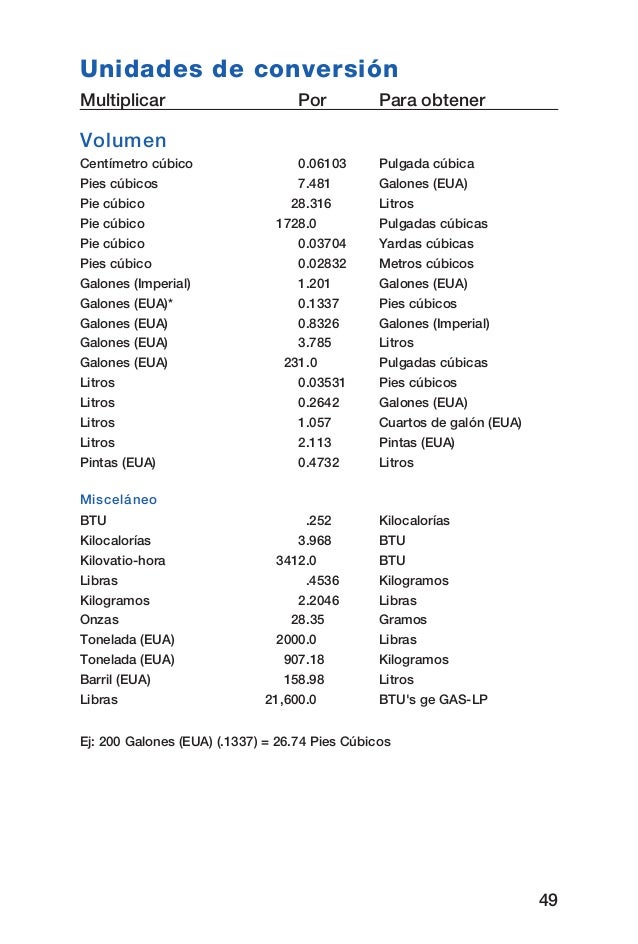 35 kilogramos en libras cuanto es