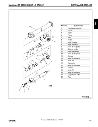 2-77
MANUAL DE SERVICIO DE LA RT890E SISTEMA HIDRÁULICO
2
Published 03-31-08, Control # 069-04
FIGURA 2-44
Artículo Descripción
1 Válvula de retención
2 Tapón
3 Tapón
4 Perno
5 Sello
6 Varilla
7 Anillo frotador
8 Anillo retenedor
9 Anillo de respaldo
10 Sello de varilla
11 Sello intermedio
12 Anillo de desgaste
13 Cabeza
14 Anillo de respaldo
15 Anillo “O”
16 Espaciador
17 Anillo de desgaste
18 Émbolo
19 Anillo “O”
20 Anillo de respaldo
21 Conjunto del sello
22 Tubo
20
17
16
18
22
22
21
21
19
20 14
15
13
10
12
11
9
8
7
6
2
3
1
2
4, 5
6292
 
