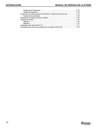 INTRODUCCIÓN MANUAL DE SERVICIO DE LA RT890E
1-ii
Inspecciones frecuentes . . . . . . . . . . . . . . . . . . . . . . . . . . . . . . . . . . . . . . . . 1-15
Inspección periódica . . . . . . . . . . . . . . . . . . . . . . . . . . . . . . . . . . . . . . . . . . . 1-15
Inspección de cables (cables de extensión y retracción de la pluma). . . . . . . . . . 1-15
Inspecciones periódicas. . . . . . . . . . . . . . . . . . . . . . . . . . . . . . . . . . . . . . . . . 1-15
Sustitución de cables (todos los cables) . . . . . . . . . . . . . . . . . . . . . . . . . . . . . . . . 1-16
Sujeción del cable . . . . . . . . . . . . . . . . . . . . . . . . . . . . . . . . . . . . . . . . . . . . . . . . . 1-16
Método 1 . . . . . . . . . . . . . . . . . . . . . . . . . . . . . . . . . . . . . . . . . . . . . . . . . . . . 1-16
Método 2 . . . . . . . . . . . . . . . . . . . . . . . . . . . . . . . . . . . . . . . . . . . . . . . . . . . . 1-16
Instalación del cable FLEX-X 35 . . . . . . . . . . . . . . . . . . . . . . . . . . . . . . . . . . . . . . 1-17
Procedimientos de corte y preparación de cables FLEX-X 35 . . . . . . . . . . . . . . . 1-18
 