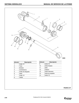 SISTEMA HIDRÁULICO MANUAL DE SERVICIO DE LA RT890E
2-94 Published 03-31-08, Control # 069-04
Artículo Descripción
1 Anillo “O”
2 Tubo
3 Émbolo
4 Contratuerca
5 Anillo de desgaste
6 Sello
7 Anillo “O”
8 Varilla
Artículo Descripción
9 Anillo “O”
10 Anillo frotador
11 Sello
12 Cabeza
13 Anillo retenedor
14 Anillo de respaldo
15 Anillo “O”
FIGURA 2-57
6383
3
7
8
4
6
2
9
10
5
11
1
12
13
14
15
1
 