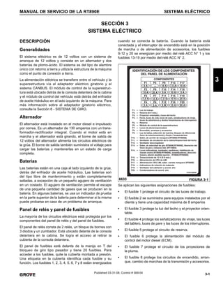 3-1
MANUAL DE SERVICIO DE LA RT890E SISTEMA ELÉCTRICO
3
Published 03-31-08, Control # 069-04
SECCIÓN 3
SISTEMA ELÉCTRICO
DESCRIPCIÓN
Generalidades
El sistema eléctrico es de 12 voltios con un sistema de
arranque de 12 voltios y consiste en un alternador y dos
baterías de plomo-ácido. El sistema es del tipo de alambre
único con retorno a tierra y utiliza la estructura de la máquina
como el punto de conexión a tierra.
La alimentación eléctrica se transfiere entre el vehículo y la
superestructura vía el adaptador eléctrico giratorio y el
sistema CANBUS. El módulo de control de la superestruc-
tura está ubicado detrás de la consola delantera de la cabina
y el módulo de control del vehículo está detrás del enfriador
de aceite hidráulico en el lado izquierdo de la máquina. Para
más información sobre el adaptador giratorio eléctrico,
consulte la Sección 6 - SISTEMA DE GIRO.
Alternador
El alternador está instalado en el motor diesel e impulsado
por correa. Es un alternador de 130 amperios con un trans-
formador-rectificador integral. Cuando el motor está en
marcha y el alternador está girando, el borne de salida de
12 voltios del alternador alimenta los circuitos eléctricos de
la grúa. El borne de salida también suministra el voltaje para
cargar las baterías y mantenerlas en un estado de carga
completa.
Baterías
Las baterías están en una caja al lado izquierdo de la grúa,
detrás del enfriador de aceite hidráulico. Las baterías son
del tipo libre de mantenimiento y están completamente
selladas, a excepción de un pequeño agujero de ventilación
en un costado. El agujero de ventilación permite el escape
de una pequeña cantidad de gases que se producen en la
batería. En algunas baterías, se usa un indicador de prueba
en la parte superior de la batería para determinar si la misma
puede probarse en caso de un problema de arranque.
Panel de relés y panel de fusibles
La mayoría de los circuitos eléctricos está protegida por los
componentes del panel de relés y del panel de fusibles.
El panel de relés consta de 2 relés, un bloque de bornes con
3 diodos y un zumbador. Está ubicado delante de la consola
delantera en la cabina. Se logra el acceso al retirar la
cubierta de la consola delantera.
El panel de fusibles está delante de la manija en T del
bloqueo de giro tipo pasador y tiene 20 fusibles. Para
acceder a los fusibles, quite la cubierta montada a presión.
Una etiqueta en la cubierta identifica cada fusible y su
función. Los fusibles 1, 2, 3, 4, 5, 6, 7 y 8 están energizados
cuando se conecta la batería. Cuando la batería está
conectada y el interruptor de encendido está en la posición
de marcha o de alimentación de accesorios, los fusibles
9-12 y 20 se energizan por medio del relé ACC N° 1 y los
fusibles 13-19 por medio del relé ACC N° 2.
Se aplican las siguientes asignaciones de fusibles:
• El fusible 1 protege el circuito de las luces de trabajo.
• El fusible 2 se suministra para equipos instalados por el
cliente y tiene una capacidad máxima de 8 amperios
• El fusible 3 protege la luz del techo y el proyector orien-
table.
• El fusible 4 protege los señalizadores de viraje, las luces
del tablero, luces de pare y las luces de los interruptores.
• El fusible 5 protege el circuito de reserva.
• El fusible 6 protege la alimentación del módulo de
control del motor diesel (ECM).
• El fusible 7 protege el circuito de los proyectores de
la pluma.
• El fusible 8 protege los circuitos de encendido, arran-
que, cambio de marchas de la transmisión y accesorios.
6633 FIGURA 3-1
 