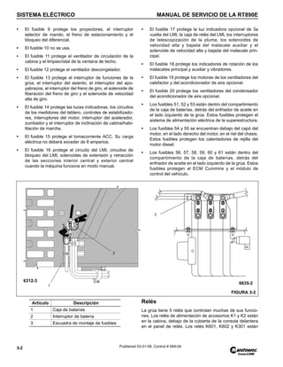 SISTEMA ELÉCTRICO MANUAL DE SERVICIO DE LA RT890E
3-2 Published 03-31-08, Control # 069-04
• El fusible 9 protege los proyectores, el interruptor
selector de mando, el freno de estacionamiento y el
bloqueo del diferencial.
• El fusible 10 no se usa.
• El fusible 11 protege el ventilador de circulación de la
cabina y el limpiacristal de la ventana de techo.
• El fusible 12 protege el ventilador descongelador.
• El fusible 13 protege el interruptor de funciones de la
grúa, el interruptor del asiento, el interruptor del apo-
yabrazos, el interruptor del freno de giro, el solenoide de
liberación del freno de giro y el solenoide de velocidad
alta de giro.
• El fusible 14 protege las luces indicadoras, los circuitos
de los medidores del tablero, controles de estabilizado-
res, interruptores del motor, interruptor del acelerador,
zumbador y el interruptor de inclinación de cabina/habi-
litación de marcha.
• El fusible 15 protege el tomacorriente ACC. Su carga
eléctrica no deberá exceder de 8 amperios.
• El fusible 16 protege el circuito del LMI, circuitos de
bloqueo del LMI, solenoides de extensión y retracción
de las secciones interior central y exterior central
cuando la máquina funciona en modo manual.
• El fusible 17 protege la luz indicadora opcional de 3a
vuelta del LMI, la caja de relés del LMI, los interruptores
de telescopización de la pluma, los solenoides de
velocidad alta y bajada del malacate auxiliar y el
solenoide de velocidad alta y bajada del malacate prin-
cipal.
• El fusible 18 protege los indicadores de rotación de los
malacates principal y auxiliar y vibradores.
• El fusible 19 protege los motores de los ventiladores del
calefactor y del acondicionador de aire opcional.
• El fusible 20 protege los ventiladores del condensador
del acondicionador de aire opcional.
• Los fusibles 51, 52 y 53 están dentro del compartimiento
de la caja de baterías, detrás del enfriador de aceite en
el lado izquierdo de la grúa. Estos fusibles protegen el
sistema de alimentación eléctrica de la superestructura.
• Los fusibles 54 y 55 se encuentran debajo del capó del
motor, en el lado derecho del motor, en el riel del chasis.
Estos fusibles protegen los calentadores de rejilla del
motor diesel.
• Los fusibles 56, 57, 58, 59, 60 y 61 están dentro del
compartimiento de la caja de baterías, detrás del
enfriador de aceite en el lado izquierdo de la grúa. Estos
fusibles protegen el ECM Cummins y el módulo de
control del vehículo.
Relés
La grúa tiene 5 relés que controlan muchas de sus funcio-
nes. Los relés de alimentación de accesorios K1 y K2 están
en la cabina, debajo de la cubierta de la consola delantera
en el panel de relés. Los relés K601, K602 y K301 están
FIGURA 3-2
2
1
6312-3
6635-2
3
Artículo Descripción
1 Caja de baterías
2 Interruptor de batería
3 Escuadra de montaje de fusibles
 