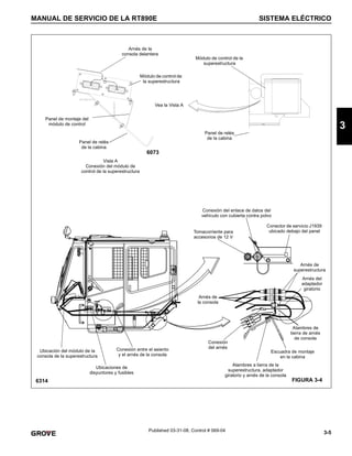 3-5
MANUAL DE SERVICIO DE LA RT890E SISTEMA ELÉCTRICO
3
Published 03-31-08, Control # 069-04
Vista A
Conexión del módulo de
control de la superestructura
Módulo de control de la
superestructura
Panel de relés
de la cabina
Arnés de la
consola delantera
Módulo de control de
la superestructura
Panel de relés
de la cabina
Panel de montaje del
módulo de control
Ubicación del módulo de la
consola de la superestructura
Ubicaciones de
disyuntores y fusibles
Conexión entre el asiento
y el arnés de la consola
Arnés de
la consola
Tomacorriente para
accesorios de 12 V
Conexión del enlace de datos del
vehículo con cubierta contra polvo
Conector de servicio J1939
ubicado debajo del panel
Arnés de
superestructura
Arnés del
adaptador
giratorio
Alambres de
tierra de arnés
de consola
Alambres a tierra de la
superestructura, adaptador
giratorio y arnés de la consola
Conexión
del arnés
Escuadra de montaje
en la cabina
6314
6073
FIGURA 3-4
Vea la Vista A
 