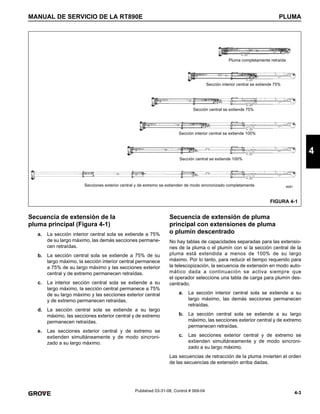 4-3
MANUAL DE SERVICIO DE LA RT890E PLUMA
4
Published 03-31-08, Control # 069-04
Secuencia de extensión de la
pluma principal (Figura 4-1)
a. La sección interior central sola se extiende a 75%
de su largo máximo, las demás secciones permane-
cen retraídas.
b. La sección central sola se extiende a 75% de su
largo máximo, la sección interior central permanece
a 75% de su largo máximo y las secciones exterior
central y de extremo permanecen retraídas.
c. La interior sección central sola se extiende a su
largo máximo, la sección central permanece a 75%
de su largo máximo y las secciones exterior central
y de extremo permanecen retraídas.
d. La sección central sola se extiende a su largo
máximo, las secciones exterior central y de extremo
permanecen retraídas.
e. Las secciones exterior central y de extremo se
extienden simultáneamente y de modo sincroni-
zado a su largo máximo.
Secuencia de extensión de pluma
principal con extensiones de pluma
o plumín descentrado
No hay tablas de capacidades separadas para las extensio-
nes de la pluma o el plumín con si la sección central de la
pluma está extendida a menos de 100% de su largo
máximo. Por lo tanto, para reducir el tiempo requerido para
la telescopización, la secuencia de extensión en modo auto-
mático dada a continuación se activa siempre que
el operador seleccione una tabla de carga para plumín des-
centrado.
a. La sección interior central sola se extiende a su
largo máximo, las demás secciones permanecen
retraídas.
b. La sección central sola se extiende a su largo
máximo, las secciones exterior central y de extremo
permanecen retraídas.
c. Las secciones exterior central y de extremo se
extienden simultáneamente y de modo sincroni-
zado a su largo máximo.
Las secuencias de retracción de la pluma invierten el orden
de las secuencias de extensión arriba dadas.
Pluma completamente retraída
Sección interior central se extiende 75%
Sección central se extiende 75%
Sección interior central se extiende 100%
Sección central se extiende 100%
Secciones exterior central y de extremo se extienden de modo sincronizado completamente 6081
FIGURA 4-1
 