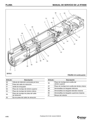 PLUMA MANUAL DE SERVICIO DE LA RT890E
4-10 Published 03-31-08, Control # 069-04
1
60
2
56
60
49
51
3
10
58
57
61
10
59
53
60
52
4
60
5
16
6
17 7
58
59
54
58
50
55
10
6315-2
FIGURA 4-4 continuación
Artículo Descripción
49 Válvula de retención accionada por leva
50 Polea del cable de retracción
51 Varilla de empujador
52 Placa de montaje del cilindro superior
53 Placa de montaje del cilindro inferior
54
Placa de montaje de polea del cable
de retracción
55 Eje de polea del cable de retracción
Artículo Descripción
56
Placa de montaje de la varilla del
cilindro superior
57 Placa de montaje de la varilla del cilindro inferior
58 Almohadillas de desgaste inferiores
59 Almohadillas de desgaste laterales traseras
60 Almohadillas de desgaste superiores traseras
61 Bloque del colector
 