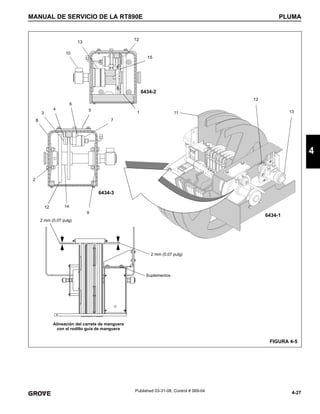4-27
MANUAL DE SERVICIO DE LA RT890E PLUMA
4
Published 03-31-08, Control # 069-04
FIGURA 4-5
2
3
4
7
8
9
11
12
13
14
13
12
15
10
1
5
6
12
6434-3
6434-2
6434-1
Alineación del carrete de manguera
con el rodillo guía de manguera
2 mm (0.07 pulg)
2 mm (0.07 pulg)
Suplementos
 