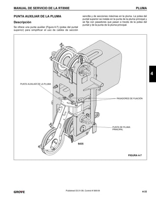 4-33
MANUAL DE SERVICIO DE LA RT890E PLUMA
4
Published 03-31-08, Control # 069-04
PUNTA AUXILIAR DE LA PLUMA
Descripción
Se ofrece una punta auxiliar (Figura 4-7) (polea del puntal
superior) para simplificar el uso de cables de sección
sencilla y de secciones máximas en la pluma. La polea del
puntal superior se instala en la punta de la pluma principal y
se fija con pasadores que pasan a través de la polea del
puntal y de la punta de la pluma principal.
PASADORES DE FIJACIÓN
PUNTA AUXILIAR DE LA PLUMA
PUNTA DE PLUMA
PRINCIPAL
6435
FIGURA 4-7
 