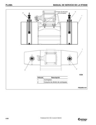 PLUMA MANUAL DE SERVICIO DE LA RT890E
4-36 Published 03-31-08, Control # 069-04
1
2
2
1
2
2
FIGURA 4-9
6326
Puntos de elevación
del contrapeso
Artículo Descripción
1 Contrapeso
2 Conjunto de cilindro de contrapeso
 