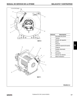 5-7
MANUAL DE SERVICIO DE LA RT890E MALACATE Y CONTRAPESO
5
Published 03-31-08, Control # 069-04
6637-1
8 2
11
12
3
7
1
10
6
5
8
9
1
7
4
3
Artículo Descripción
1 Escuadra de pivote
2 Tambor
3 Rodillo del seguidor
4 Brazo
5 Resorte
6 Varilla de ajuste del resorte
7 Palanca
8 Rodillo intermedio
9 Tuerca
10 Escuadra
11 Sensor de rotación
12 Motor hidráulico
FIGURA 5-3
6637-2
1.0 cm (0.42 pulg)
 