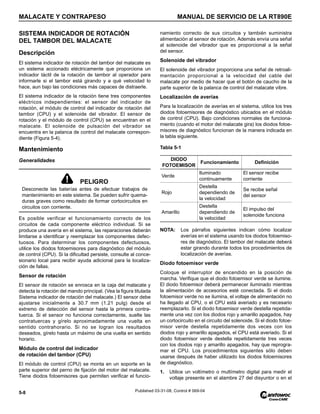 MALACATE Y CONTRAPESO MANUAL DE SERVICIO DE LA RT890E
5-8 Published 03-31-08, Control # 069-04
SISTEMA INDICADOR DE ROTACIÓN
DEL TAMBOR DEL MALACATE
Descripción
El sistema indicador de rotación del tambor del malacate es
un sistema accionado eléctricamente que proporciona un
indicador táctil de la rotación de tambor al operador para
informarle si el tambor está girando y a qué velocidad lo
hace, aun bajo las condiciones más capaces de distraerle.
El sistema indicador de la rotación tiene tres componentes
eléctricos independientes: el sensor del indicador de
rotación, el módulo de control del indicador de rotación del
tambor (CPU) y el solenoide del vibrador. El sensor de
rotación y el módulo de control (CPU) se encuentran en el
malacate. El solenoide de pulsación del vibrador se
encuentra en la palanca de control del malacate correspon-
diente (Figura 5-4).
Mantenimiento
Generalidades
Es posible verificar el funcionamiento correcto de los
circuitos de cada componente eléctrico individual. Si se
produce una avería en el sistema, las reparaciones deberán
limitarse a identificar y reemplazar los componentes defec-
tuosos. Para determinar los componentes defectuosos,
utilice los diodos fotoemisores para diagnóstico del módulo
de control (CPU). Si la dificultad persiste, consulte al conce-
sionario local para recibir ayuda adicional para la localiza-
ción de fallas.
Sensor de rotación
El sensor de rotación se enrosca en la caja del malacate y
detecta la rotación del mando principal. (Vea la figura titulada
Sistema indicador de rotación del malacate.) El sensor debe
ajustarse inicialmente a 30.7 mm (1.21 pulg) desde el
extremo de detección del sensor hasta la primera contra-
tuerca. Si el sensor no funciona correctamente, suelte las
contratuercas y gírelo aproximadamente una vuelta en
sentido contrahorario. Si no se logran los resultados
deseados, gírelo hasta un máximo de una vuelta en sentido
horario.
Módulo de control del indicador
de rotación del tambor (CPU)
El módulo de control (CPU) se monta en un soporte en la
parte superior del perno de fijación del motor del malacate.
Tiene diodos fotoemisores que permiten verificar el funcio-
namiento correcto de sus circuitos y también suministra
alimentación al sensor de rotación. Además envía una señal
al solenoide del vibrador que es proporcional a la señal
del sensor.
Solenoide del vibrador
El solenoide del vibrador proporciona una señal de retroali-
mentación proporcional a la velocidad del cable del
malacate por medio de hacer que el botón de caucho de la
parte superior de la palanca de control del malacate vibre.
Localización de averías
Para la localización de averías en el sistema, utilice los tres
diodos fotoemisores de diagnóstico ubicados en el módulo
de control (CPU). Bajo condiciones normales de funciona-
miento (cuando el motor del malacate gira) los diodos fotoe-
misores de diagnóstico funcionan de la manera indicada en
la tabla siguiente.
Tabla 5-1
NOTA: Los párrafos siguientes indican cómo localizar
averías en el sistema usando los diodos fotoemiso-
res de diagnóstico. El tambor del malacate deberá
estar girando durante todos los procedimientos de
localización de averías.
Diodo fotoemisor verde
Coloque el interruptor de encendido en la posición de
marcha. Verifique que el diodo fotoemisor verde se ilumine.
El diodo fotoemisor deberá permanecer iluminado mientras
la alimentación de accesorios esté conectada. Si el diodo
fotoemisor verde no se ilumina, el voltaje de alimentación no
ha llegado al CPU, o el CPU está averiado y es necesario
reemplazarlo. Si el diodo fotoemisor verde destella repetida-
mente una vez con los diodos rojo y amarillo apagados, hay
un cortocircuito en el circuito del solenoide. Si el diodo fotoe-
misor verde destella repetidamente dos veces con los
diodos rojo y amarillo apagados, el CPU está averiado. Si el
diodo fotoemisor verde destella repetidamente tres veces
con los diodos rojo y amarillo apagados, hay que reprogra-
mar el CPU. Los procedimientos siguientes sólo deben
usarse después de haber utilizado los diodos fotoemisores
de diagnóstico.
1. Utilice un voltímetro o multímetro digital para medir el
voltaje presente en el alambre 27 del disyuntor o en el
PELIGRO
Desconecte las baterías antes de efectuar trabajos de
mantenimiento en este sistema. Se pueden sufrir quema-
duras graves como resultado de formar cortocircuitos en
circuitos con corriente.
DIODO
FOTOEMISOR
Funcionamiento Definición
Verde
Iluminado
continuamente
El sensor recibe
corriente
Rojo
Destella
dependiendo de
la velocidad
Se recibe señal
del sensor
Amarillo
Destella
dependiendo de
la velocidad
El impulso del
solenoide funciona
 