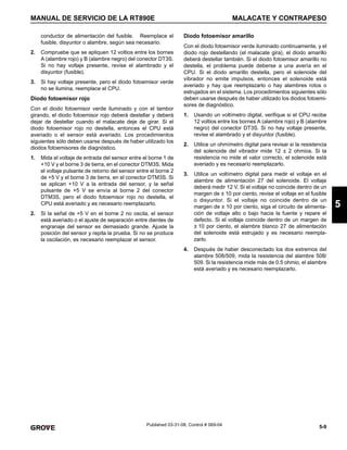 5-9
MANUAL DE SERVICIO DE LA RT890E MALACATE Y CONTRAPESO
5
Published 03-31-08, Control # 069-04
conductor de alimentación del fusible. Reemplace el
fusible, disyuntor o alambre, según sea necesario.
2. Compruebe que se apliquen 12 voltios entre los bornes
A (alambre rojo) y B (alambre negro) del conector DT3S.
Si no hay voltaje presente, revise el alambrado y el
disyuntor (fusible).
3. Si hay voltaje presente, pero el diodo fotoemisor verde
no se ilumina, reemplace el CPU.
Diodo fotoemisor rojo
Con el diodo fotoemisor verde iluminado y con el tambor
girando, el diodo fotoemisor rojo deberá destellar y deberá
dejar de destellar cuando el malacate deje de girar. Si el
diodo fotoemisor rojo no destella, entonces el CPU está
averiado o el sensor está averiado. Los procedimientos
siguientes sólo deben usarse después de haber utilizado los
diodos fotoemisores de diagnóstico.
1. Mida el voltaje de entrada del sensor entre el borne 1 de
+10 V y el borne 3 de tierra, en el conector DTM3S. Mida
el voltaje pulsante de retorno del sensor entre el borne 2
de +5 V y el borne 3 de tierra, en el conector DTM3S. Si
se aplican +10 V a la entrada del sensor, y la señal
pulsante de +5 V se envía al borne 2 del conector
DTM3S, pero el diodo fotoemisor rojo no destella, el
CPU está averiado y es necesario reemplazarlo.
2. Si la señal de +5 V en el borne 2 no oscila, el sensor
está averiado o el ajuste de separación entre dientes de
engranaje del sensor es demasiado grande. Ajuste la
posición del sensor y repita la prueba. Si no se produce
la oscilación, es necesario reemplazar el sensor.
Diodo fotoemisor amarillo
Con el diodo fotoemisor verde iluminado continuamente, y el
diodo rojo destellando (el malacate gira), el diodo amarillo
deberá destellar también. Si el diodo fotoemisor amarillo no
destella, el problema puede deberse a una avería en el
CPU. Si el diodo amarillo destella, pero el solenoide del
vibrador no emite impulsos, entonces el solenoide está
averiado y hay que reemplazarlo o hay alambres rotos o
estrujados en el sistema. Los procedimientos siguientes sólo
deben usarse después de haber utilizado los diodos fotoemi-
sores de diagnóstico.
1. Usando un voltímetro digital, verifique si el CPU recibe
12 voltios entre los bornes A (alambre rojo) y B (alambre
negro) del conector DT3S. Si no hay voltaje presente,
revise el alambrado y el disyuntor (fusible).
2. Utilice un ohmímetro digital para revisar si la resistencia
del solenoide del vibrador mide 12 ± 2 ohmios. Si la
resistencia no mide el valor correcto, el solenoide está
averiado y es necesario reemplazarlo.
3. Utilice un voltímetro digital para medir el voltaje en el
alambre de alimentación 27 del solenoide. El voltaje
deberá medir 12 V. Si el voltaje no coincide dentro de un
margen de ± 10 por ciento, revise el voltaje en el fusible
o disyuntor. Si el voltaje no coincide dentro de un
margen de ± 10 por ciento, siga el circuito de alimenta-
ción de voltaje alto o bajo hacia la fuente y repare el
defecto. Si el voltaje coincide dentro de un margen de
± 10 por ciento, el alambre blanco 27 de alimentación
del solenoide está estrujado y es necesario reempla-
zarlo.
4. Después de haber desconectado los dos extremos del
alambre 508/509, mida la resistencia del alambre 508/
509. Si la resistencia mide más de 0.5 ohmio, el alambre
está averiado y es necesario reemplazarlo.
 
