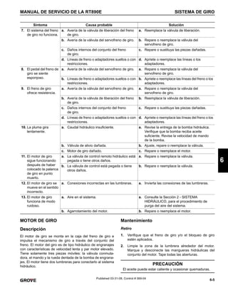 6-5
MANUAL DE SERVICIO DE LA RT890E SISTEMA DE GIRO
6
Published 03-31-08, Control # 069-04
MOTOR DE GIRO
Descripción
El motor de giro se monta en la caja del freno de giro e
impulsa el mecanismo de giro a través del conjunto del
freno. El motor del giro es de tipo hidráulico de engranajes
con características de velocidad lenta y par motor elevado.
Tiene solamente tres piezas móviles: la válvula conmuta-
dora, el mando y la rueda dentada de la bomba de engrana-
jes. El motor tiene dos lumbreras para conectarlo al sistema
hidráulico.
Mantenimiento
Retiro
1. Verifique que el freno de giro y/o el bloqueo de giro
estén aplicados.
2. Limpie la zona de la lumbrera alrededor del motor.
Marque y desconecte las mangueras hidráulicas del
conjunto del motor. Tape todas las aberturas.
7. El sistema del freno
de giro no funciona.
a. Avería de la válvula de liberación del freno
de giro.
a. Reemplace la válvula de liberación.
b. Avería de la válvula del servofreno de giro. b. Repare o reemplace la válvula del
servofreno de giro.
c. Daños internos del conjunto del freno
de giro.
c. Repare o sustituya las piezas dañadas.
d. Líneas de freno o adaptadores sueltos o con
restricciones.
d. Apriete o reemplace las líneas o los
adaptadores.
8. El pedal del freno de
giro se siente
esponjoso.
a. Avería de la válvula del servofreno de giro. a. Repare o reemplace la válvula del
servofreno de giro.
b. Líneas de freno o adaptadores sueltos o con
restricciones.
b. Apriete o reemplace las líneas del freno o los
adaptadores.
9. El freno de giro
ofrece resistencia.
a. Avería de la válvula del servofreno de giro. a. Repare o reemplace la válvula del
servofreno de giro.
b. Avería de la válvula de liberación del freno
de giro.
b. Reemplace la válvula de liberación.
c. Daños internos del conjunto del freno
de giro.
c. Repare o sustituya las piezas dañadas.
d. Líneas de freno o adaptadores sueltos o con
restricciones.
d. Apriete o reemplace las líneas del freno o los
adaptadores.
10. La pluma gira
lentamente.
a. Caudal hidráulico insuficiente. a. Revise la entrega de la bomba hidráulica.
Verifique que la bomba reciba aceite
suficiente. Revise la velocidad de mando
de la bomba.
b. Válvula de alivio dañada. b. Ajuste, repare o reemplace la válvula.
c. Motor de giro dañado. c. Repare o reemplace el motor.
11. El motor de giro
sigue funcionando
después de haber
colocado la palanca
de giro en punto
muerto.
a. La válvula de control remoto hidráulico está
pegada o tiene otros daños.
a. Repare o reemplace la válvula.
b. La válvula de control está pegada o tiene
otros daños.
b. Repare o reemplace la válvula.
12. El motor de giro se
mueve en el sentido
incorrecto.
a. Conexiones incorrectas en las lumbreras. a. Invierta las conexiones de las lumbreras.
13. El motor de giro
funciona de modo
ruidoso.
a. Aire en el sistema. a. Consulte la Sección 2 - SISTEMA
HIDRÁULICO, para el procedimiento de
purga del aire del sistema.
b. Agarrotamiento del motor. b. Repare o reemplace el motor.
Síntoma Causa probable Solución
PRECAUCIÓN
El aceite puede estar caliente y ocasionar quemaduras.
 