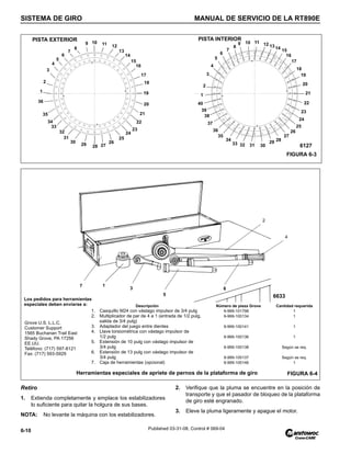 SISTEMA DE GIRO MANUAL DE SERVICIO DE LA RT890E
6-10 Published 03-31-08, Control # 069-04
Retiro
1. Extienda completamente y emplace los estabilizadores
lo suficiente para quitar la holgura de sus bases.
NOTA: No levante la máquina con los estabilizadores.
2. Verifique que la pluma se encuentre en la posición de
transporte y que el pasador de bloqueo de la plataforma
de giro esté engranado.
3. Eleve la pluma ligeramente y apague el motor.
1
2
3
4
5
6
7
8
9 10 11 12
13
14
15
16
17
18
19
20
21
22
23
24
25
26
27
28
29
30
31
32
33
34
35
36
1
2
3
4
5
6
7
8
9 10 11 12 1314 15
16
17
18
19
20
21
22
23
24
25
26
27
28
29
30
31
32
33
34
35
36
37
38
39
40
PISTA INTERIOR
PISTA EXTERIOR
FIGURA 6-3
6127
Herramientas especiales de apriete de pernos de la plataforma de giro
Grove U.S. L.L.C.
Customer Support
1565 Buchanan Trail East
Shady Grove, PA 17256
EE.UU.
Teléfono: (717) 597-8121
Fax: (717) 593-5929
1
3
5
6
7
Descripción
1. Casquillo M24 con vástago impulsor de 3/4 pulg
2. Multiplicador de par de 4 a 1 (entrada de 1/2 pulg,
salida de 3/4 pulg)
3. Adaptador del juego entre dientes
4. Llave torsiométrica con vástago impulsor de
1/2 pulg
5. Extensión de 10 pulg con vástago impulsor de
3/4 pulg
6. Extensión de 13 pulg con vástago impulsor de
3/4 pulg
7. Caja de herramientas (opcional)
Número de pieza Grove
9-999-101798
9-999-100134
9-999-100141
9-999-100136
9-999-100138
9-999-100137
9-999-100146
Cantidad requerida
1
1
1
1
Según se req.
Según se req.
1
FIGURA 6-4
2
4
6633
Los pedidos para herramientas
especiales deben enviarse a:
 
