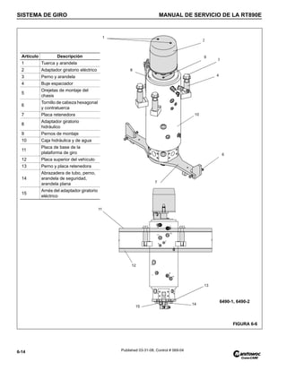 SISTEMA DE GIRO MANUAL DE SERVICIO DE LA RT890E
6-14 Published 03-31-08, Control # 069-04
FIGURA 6-6
1
2
3
4
10
6
7
11
12
6490-1, 6490-2
13
14
15
Artículo Descripción
1 Tuerca y arandela
2 Adaptador giratorio eléctrico
3 Perno y arandela
4 Buje espaciador
5
Orejetas de montaje del
chasis
6
Tornillo de cabeza hexagonal
y contratuerca
7 Placa retenedora
8
Adaptador giratorio
hidráulico
9 Pernos de montaje
10 Caja hidráulica y de agua
11
Placa de base de la
plataforma de giro
12 Placa superior del vehículo
13 Perno y placa retenedora
14
Abrazadera de tubo, perno,
arandela de seguridad,
arandela plana
15
Arnés del adaptador giratorio
eléctrico
9
8
 