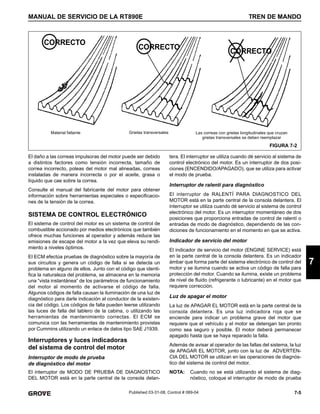 7-5
MANUAL DE SERVICIO DE LA RT890E TREN DE MANDO
7
Published 03-31-08, Control # 069-04
El daño a las correas impulsoras del motor puede ser debido
a distintos factores como tensión incorrecta, tamaño de
correa incorrecto, poleas del motor mal alineadas, correas
instaladas de manera incorrecta o por el aceite, grasa o
líquido que cae sobre la correa.
Consulte el manual del fabricante del motor para obtener
información sobre herramientas especiales o especificacio-
nes de la tensión de la correa.
SISTEMA DE CONTROL ELECTRÓNICO
El sistema de control del motor es un sistema de control de
combustible accionado por medios electrónicos que también
ofrece muchas funciones al operador y además reduce las
emisiones de escape del motor a la vez que eleva su rendi-
miento a niveles óptimos.
El ECM efectúa pruebas de diagnóstico sobre la mayoría de
sus circuitos y genera un código de falla si se detecta un
problema en alguno de ellos. Junto con el código que identi-
fica la naturaleza del problema, se almacena en la memoria
una “vista instantánea” de los parámetros de funcionamiento
del motor al momento de activarse el código de falla.
Algunos códigos de falla causan la iluminación de una luz de
diagnóstico para darle indicación al conductor de la existen-
cia del código. Los códigos de falla pueden leerse utilizando
las luces de falla del tablero de la cabina, o utilizando las
herramientas de mantenimiento correctas. El ECM se
comunica con las herramientas de mantenimiento provistas
por Cummins utilizando un enlace de datos tipo SAE J1939.
Interruptores y luces indicadoras
del sistema de control del motor
Interruptor de modo de prueba
de diagnóstico del motor
El interruptor de MODO DE PRUEBA DE DIAGNOSTICO
DEL MOTOR está en la parte central de la consola delan-
tera. El interruptor se utiliza cuando dé servicio al sistema de
control electrónico del motor. Es un interruptor de dos posi-
ciones (ENCENDIDO/APAGADO), que se utiliza para activar
el modo de prueba.
Interruptor de ralentí para diagnóstico
El interruptor de RALENTÍ PARA DIAGNOSTICO DEL
MOTOR está en la parte central de la consola delantera. El
interruptor se utiliza cuando dé servicio al sistema de control
electrónico del motor. Es un interruptor momentáneo de dos
posiciones que proporciona entradas de control de ralentí o
entradas de modo de diagnóstico, dependiendo de las con-
diciones de funcionamiento en el momento en que se activa.
Indicador de servicio del motor
El indicador de servicio del motor (ENGINE SERVICE) está
en la parte central de la consola delantera. Es un indicador
ámbar que forma parte del sistema electrónico de control del
motor y se ilumina cuando se activa un código de falla para
protección del motor. Cuando se ilumina, existe un problema
de nivel de fluido (refrigerante o lubricante) en el motor que
requiere corrección.
Luz de apagar el motor
La luz de APAGAR EL MOTOR está en la parte central de la
consola delantera. Es una luz indicadora roja que se
enciende para indicar un problema grave del motor que
requiere que el vehículo y el motor se detengan tan pronto
como sea seguro y posible. El motor deberá permanecer
apagado hasta que se haya reparado la falla.
Además de avisar al operador de las fallas del sistema, la luz
de APAGAR EL MOTOR, junto con la luz de ADVERTEN-
CIA DEL MOTOR se utilizan en las operaciones de diagnós-
tico del sistema de control del motor.
NOTA: Cuando no se está utilizando el sistema de diag-
nóstico, coloque el interruptor de modo de prueba
CORRECTO
CORRECTO
CORRECTO
Material faltante Grietas transversales Las correas con grietas longitudinales que cruzan
grietas transversales se deben reemplazar
FIGURA 7-2
 