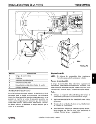 7-7
MANUAL DE SERVICIO DE LA RT890E TREN DE MANDO
7
Published 03-31-08, Control # 069-04
Bomba eléctrica de elevación
El ECM controla la bomba eléctrica de elevación que se
encuentra entre el tanque de combustible y la bomba de
inyección. Cada vez que la llave de contacto se coloca en la
posición de marcha, la bomba de elevación se activa por
unos cuantos segundos para asegurar que las líneas de
combustible de baja presión estén debidamente cebadas.
La bomba eléctrica de elevación se apaga después que el
motor se ha arrancado.
Mantenimiento
NOTA: El sistema de combustible debe mantenerse
hermético para evitar la pérdida del cebado.
Tanque de combustible
El tanque de combustible debe estar lleno, especialmente
por la noche, para reducir la condensación al mínimo. Con-
sulte el manual del motor aplicable para el programa reco-
mendado para vaciar el agua o los sedimentos del tanque.
Retiro
1. Coloque un recipiente adecuado debajo del tanque de
combustible y vacíe todo el combustible del tanque.
2. Marque y desconecte las dos líneas de la parte inferior
del tanque.
3. Desconecte el conductor eléctrico de la unidad emisora
de cantidad de combustible.
4. Soporte el peso del tanque, suelte y quite los pernos y
las arandelas que fijan las tiras a las escuadras de
montaje. Retire el tanque y los peldaños.
FIGURA 7-3
1
2
4
5
6
2
6632
3
1
Artículo Descripción
1 Tanque de combustible
2 Peldaños
3 Suministro de combustible
4 Retorno de combustible
5 Escuadra de montaje del enfriador de aceite
6 Enfriador de aceite
 