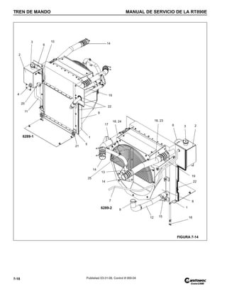 TREN DE MANDO MANUAL DE SERVICIO DE LA RT890E
7-18 Published 03-31-08, Control # 069-04
14
3
2
6
10
4
20
11
21
5
1
8
22
19
18, 24
6289-1
17
14
13
14
7
9
12 15 16
1
8
22
19
18, 23
6 3 2
6289-2
FIGURA 7-14
25
 