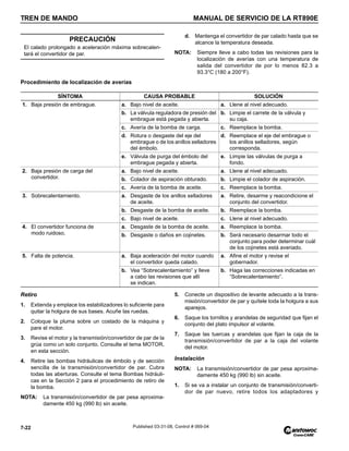 TREN DE MANDO MANUAL DE SERVICIO DE LA RT890E
7-22 Published 03-31-08, Control # 069-04
d. Mantenga el convertidor de par calado hasta que se
alcance la temperatura deseada.
NOTA: Siempre lleve a cabo todas las revisiones para la
localización de averías con una temperatura de
salida del convertidor de por lo menos 82.3 a
93.3°C (180 a 200°F).
Procedimiento de localización de averías
Retiro
1. Extienda y emplace los estabilizadores lo suficiente para
quitar la holgura de sus bases. Acuñe las ruedas.
2. Coloque la pluma sobre un costado de la máquina y
pare el motor.
3. Revise el motor y la transmisión/convertidor de par de la
grúa como un solo conjunto. Consulte el tema MOTOR,
en esta sección.
4. Retire las bombas hidráulicas de émbolo y de sección
sencilla de la transmisión/convertidor de par. Cubra
todas las aberturas. Consulte el tema Bombas hidráuli-
cas en la Sección 2 para el procedimiento de retiro de
la bomba.
NOTA: La transmisión/convertidor de par pesa aproxima-
damente 450 kg (990 lb) sin aceite.
5. Conecte un dispositivo de levante adecuado a la trans-
misión/convertidor de par y quítele toda la holgura a sus
aparejos.
6. Saque los tornillos y arandelas de seguridad que fijan el
conjunto del plato impulsor al volante.
7. Saque las tuercas y arandelas que fijan la caja de la
transmisión/convertidor de par a la caja del volante
del motor.
Instalación
NOTA: La transmisión/convertidor de par pesa aproxima-
damente 450 kg (990 lb) sin aceite.
1. Si se va a instalar un conjunto de transmisión/converti-
dor de par nuevo, retire todos los adaptadores y
PRECAUCIÓN
El calado prolongado a aceleración máxima sobrecalen-
tará el convertidor de par.
SÍNTOMA CAUSA PROBABLE SOLUCIÓN
1. Baja presión de embrague. a. Bajo nivel de aceite. a. Llene al nivel adecuado.
b. La válvula reguladora de presión del
embrague está pegada y abierta.
b. Limpie el carrete de la válvula y
su caja.
c. Avería de la bomba de carga. c. Reemplace la bomba.
d. Rotura o desgaste del eje del
embrague o de los anillos selladores
del émbolo.
d. Reemplace el eje del embrague o
los anillos selladores, según
corresponda.
e. Válvula de purga del émbolo del
embrague pegada y abierta.
e. Limpie las válvulas de purga a
fondo.
2. Baja presión de carga del
convertidor.
a. Bajo nivel de aceite. a. Llene al nivel adecuado.
b. Colador de aspiración obturado. b. Limpie el colador de aspiración.
c. Avería de la bomba de aceite. c. Reemplace la bomba.
3. Sobrecalentamiento. a. Desgaste de los anillos selladores
de aceite.
a. Retire, desarme y reacondicione el
conjunto del convertidor.
b. Desgaste de la bomba de aceite. b. Reemplace la bomba.
c. Bajo nivel de aceite. c. Llene al nivel adecuado.
4. El convertidor funciona de
modo ruidoso.
a. Desgaste de la bomba de aceite. a. Reemplace la bomba.
b. Desgaste o daños en cojinetes. b. Será necesario desarmar todo el
conjunto para poder determinar cuál
de los cojinetes está averiado.
5. Falta de potencia. a. Baja aceleración del motor cuando
el convertidor queda calado.
a. Afine el motor y revise el
gobernador.
b. Vea “Sobrecalentamiento” y lleve
a cabo las revisiones que allí
se indican.
b. Haga las correcciones indicadas en
“Sobrecalentamiento”.
 