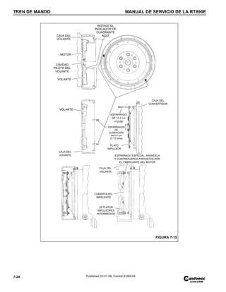TREN DE MANDO MANUAL DE SERVICIO DE LA RT890E
7-24 Published 03-31-08, Control # 069-04
INSTALE EL
INDICADOR DE
CUADRANTE
AQUÍ
CAJA DEL
VOLANTE
MOTOR
CAVIDAD
PILOTO DEL
VOLANTE
VOLANTE
ESPÁRRAGOS
DE
ALINEACIÓN
de 6.4 cm
(2-1/2 pulg)
PLATO
IMPULSOR
ESPÁRRAGO
DE 10.2 cm
(4 pulg)
CAJA DEL
CONVERTIDOR
VOLANTE
CAJA DEL
VOLANTE
CAJA DEL
VOLANTE
CUBIERTA DEL
IMPELENTE
(3) PLATOS
IMPULSORES
INTERMEDIOS
FIGURA 7-15
ESPÁRRAGO ESPECIAL, ARANDELA
Y CONTRATUERCA PROVISTOS POR
EL FABRICANTE DEL MOTOR
 