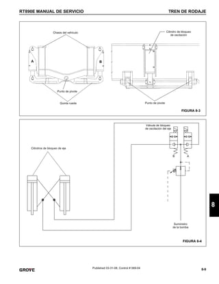 8-9
RT890E MANUAL DE SERVICIO TREN DE RODAJE
8
Published 03-31-08, Control # 069-04
Punto de pivote
Punto de pivote
Cilindro de bloqueo
de oscilación
Chasis del vehículo
Quinta rueda
B
A
FIGURA 8-3
FIGURA 8-4
Cilindros de bloqueo de eje
Válvula de bloqueo
de oscilación del eje
B A
Suministro
de la bomba
 