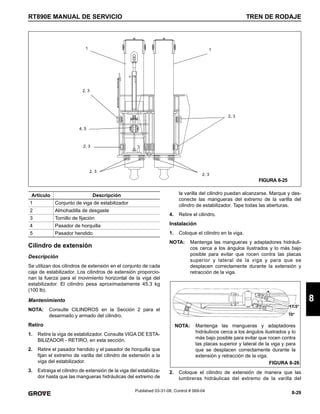 8-29
RT890E MANUAL DE SERVICIO TREN DE RODAJE
8
Published 03-31-08, Control # 069-04
Cilindro de extensión
Descripción
Se utilizan dos cilindros de extensión en el conjunto de cada
caja de estabilizador. Los cilindros de extensión proporcio-
nan la fuerza para el movimiento horizontal de la viga del
estabilizador. El cilindro pesa aproximadamente 45.3 kg
(100 lb).
Mantenimiento
NOTA: Consulte CILINDROS en la Sección 2 para el
desarmado y armado del cilindro.
Retiro
1. Retire la viga de estabilizador. Consulte VIGA DE ESTA-
BILIZADOR - RETIRO, en esta sección.
2. Retire el pasador hendido y el pasador de horquilla que
fijan el extremo de varilla del cilindro de extensión a la
viga del estabilizador.
3. Extraiga el cilindro de extensión de la viga del estabiliza-
dor hasta que las mangueras hidráulicas del extremo de
la varilla del cilindro puedan alcanzarse. Marque y des-
conecte las mangueras del extremo de la varilla del
cilindro de estabilizador. Tape todas las aberturas.
4. Retire el cilindro.
Instalación
1. Coloque el cilindro en la viga.
NOTA: Mantenga las mangueras y adaptadores hidráuli-
cos cerca a los ángulos ilustrados y lo más bajo
posible para evitar que rocen contra las placas
superior y lateral de la viga y para que se
desplacen correctamente durante la extensión y
retracción de la viga.
2. Coloque el cilindro de extensión de manera que las
lumbreras hidráulicas del extremo de la varilla del
1
1
2, 3
4, 5
2, 3
2, 3
2, 3
2, 3
FIGURA 8-25
Artículo Descripción
1 Conjunto de viga de estabilizador
2 Almohadilla de desgaste
3 Tornillo de fijación
4 Pasador de horquilla
5 Pasador hendido
17.5°
10°
FIGURA 8-26
NOTA: Mantenga las mangueras y adaptadores
hidráulicos cerca a los ángulos ilustrados y lo
más bajo posible para evitar que rocen contra
las placas superior y lateral de la viga y para
que se desplacen correctamente durante la
extensión y retracción de la viga.
 